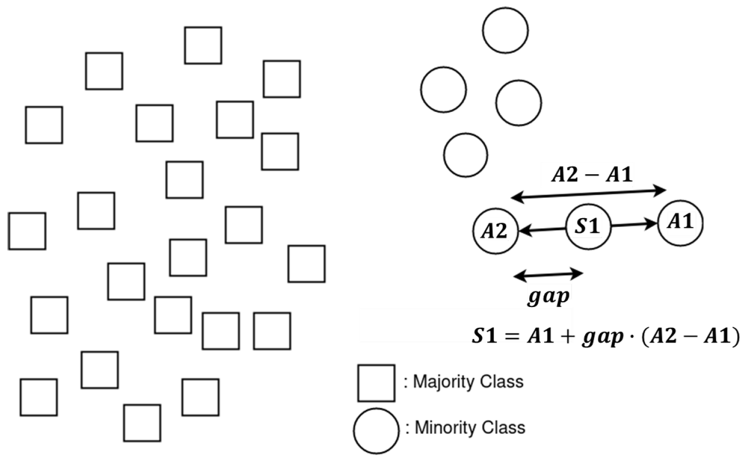 Algorithms 16 00523 g001