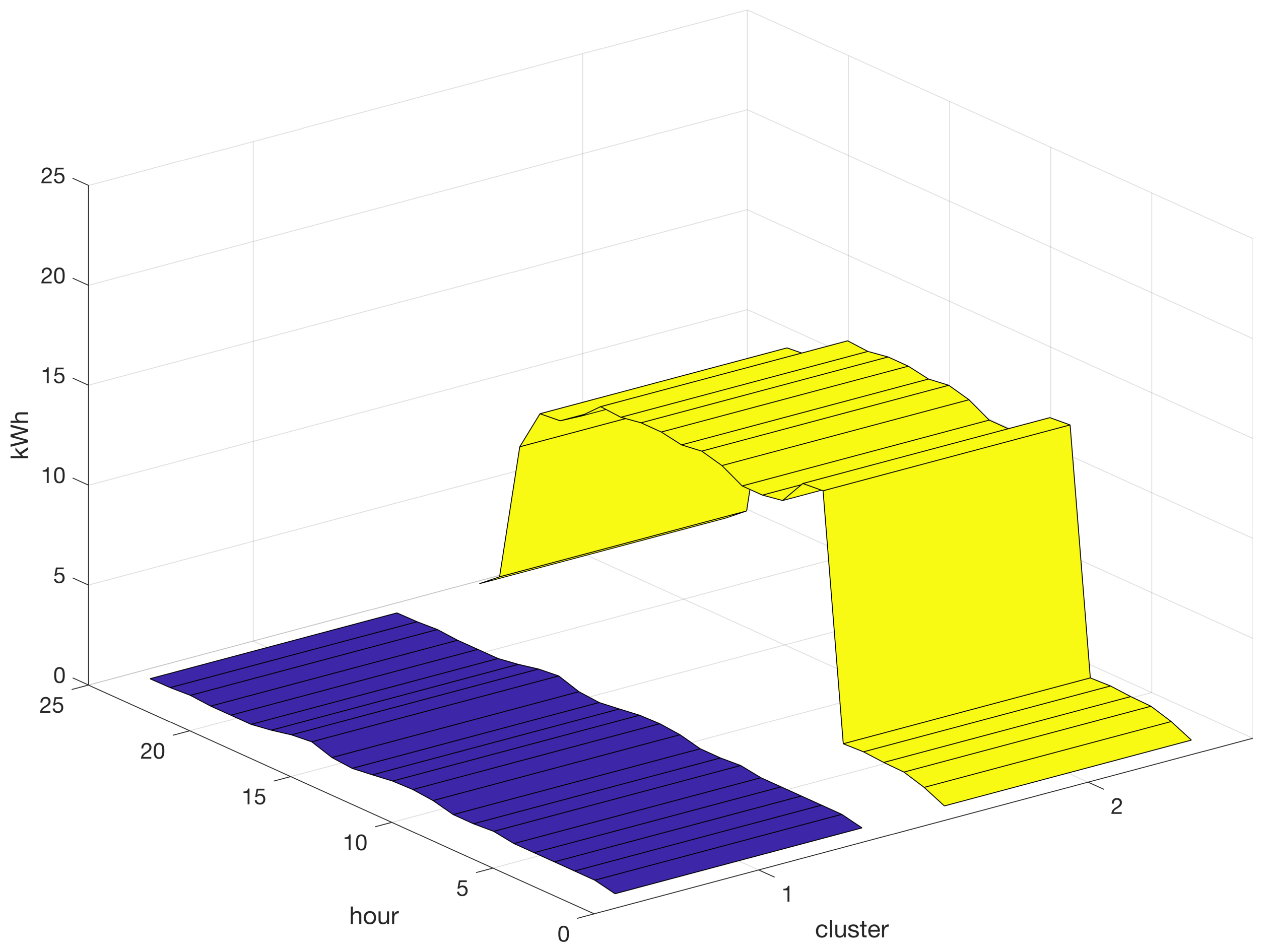 Algorithms 16 00524 g004
