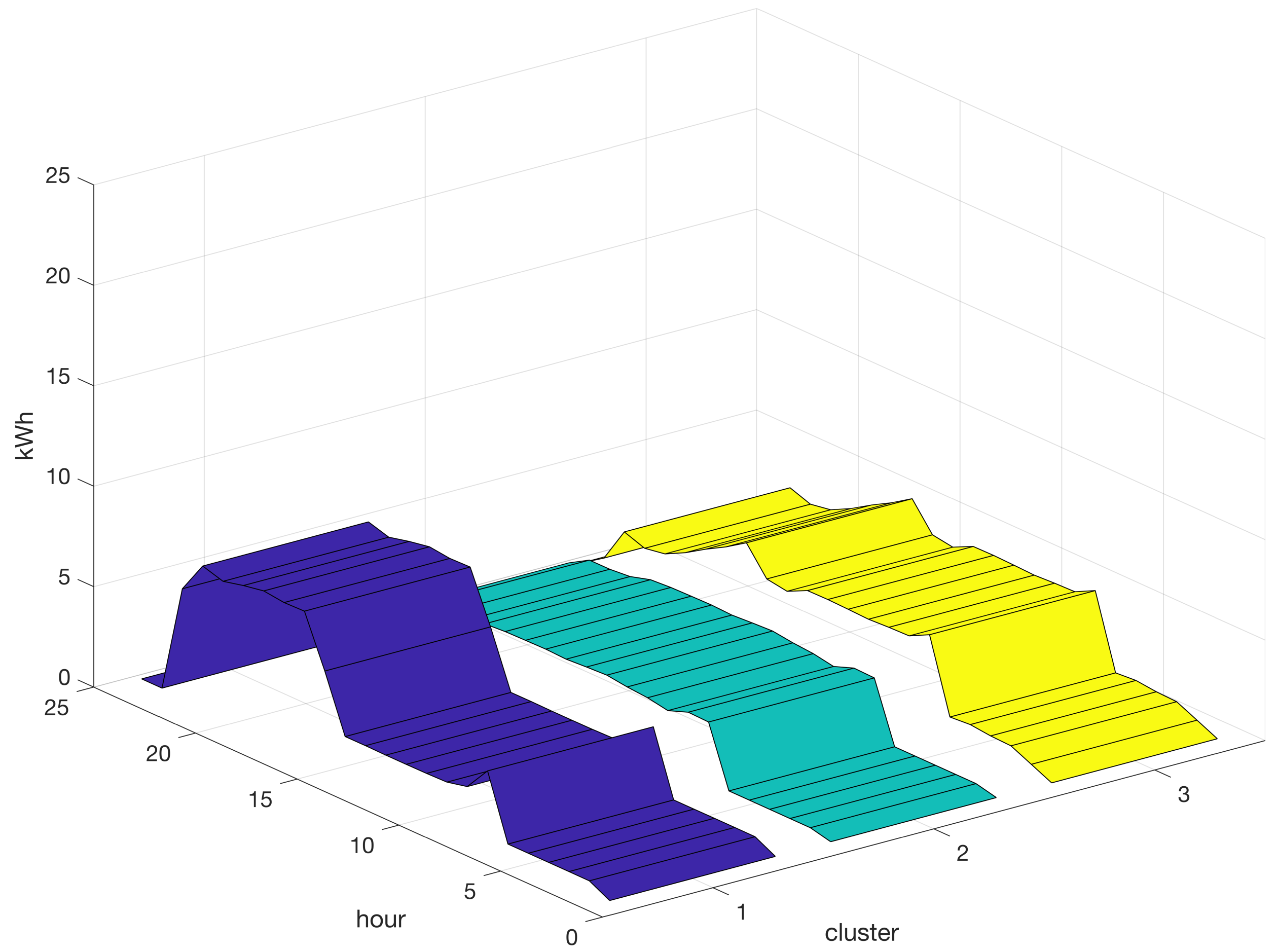 Algorithms 16 00524 g005