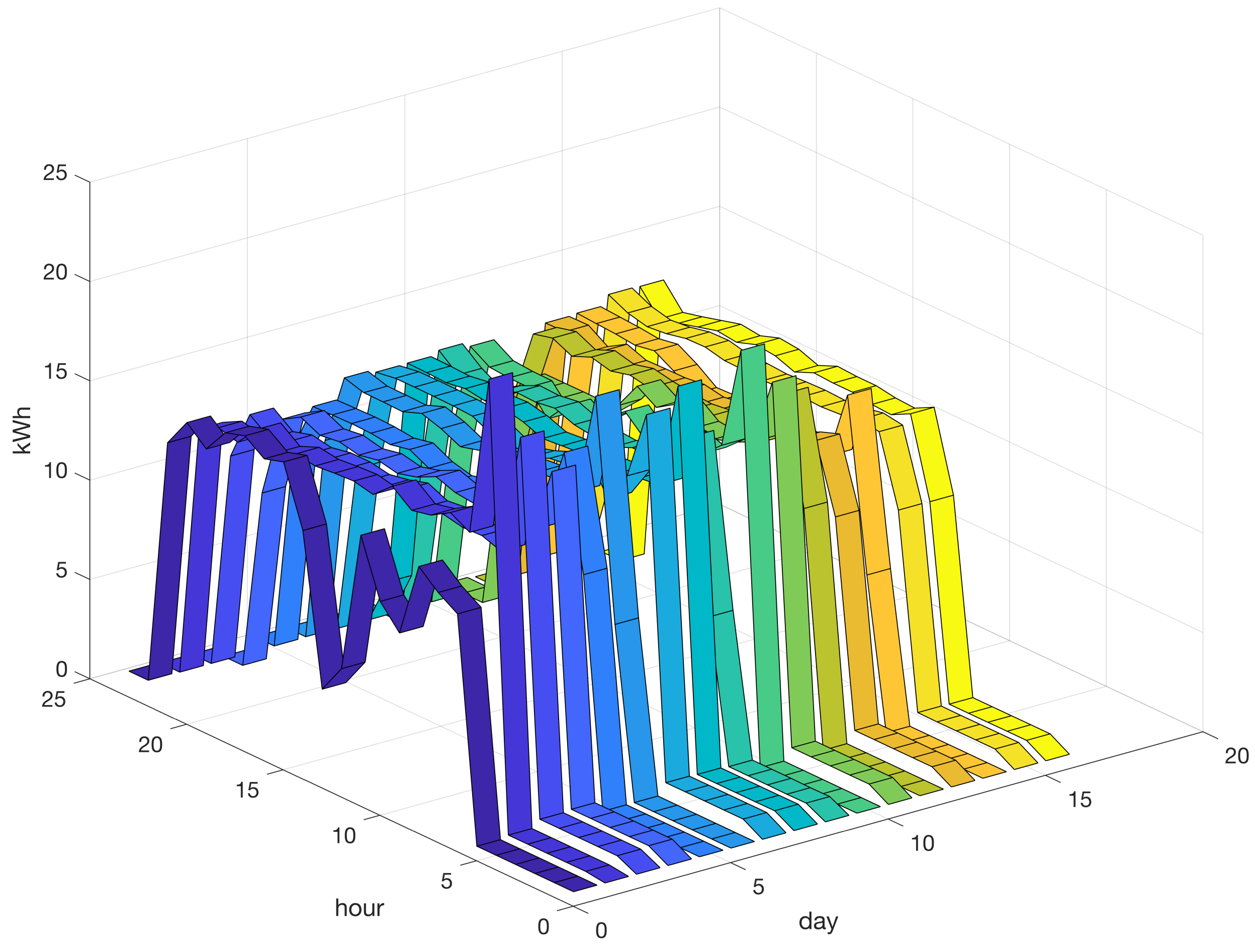 Algorithms 16 00524 g008