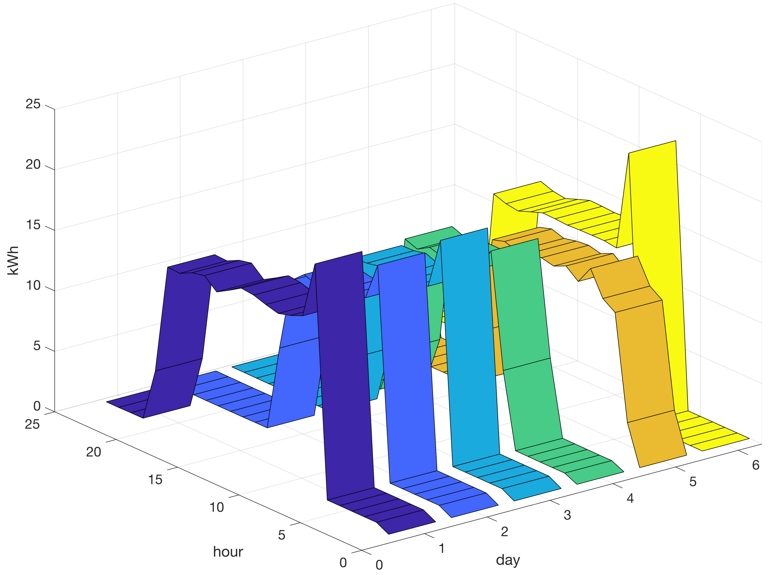 Algorithms 16 00524 g009