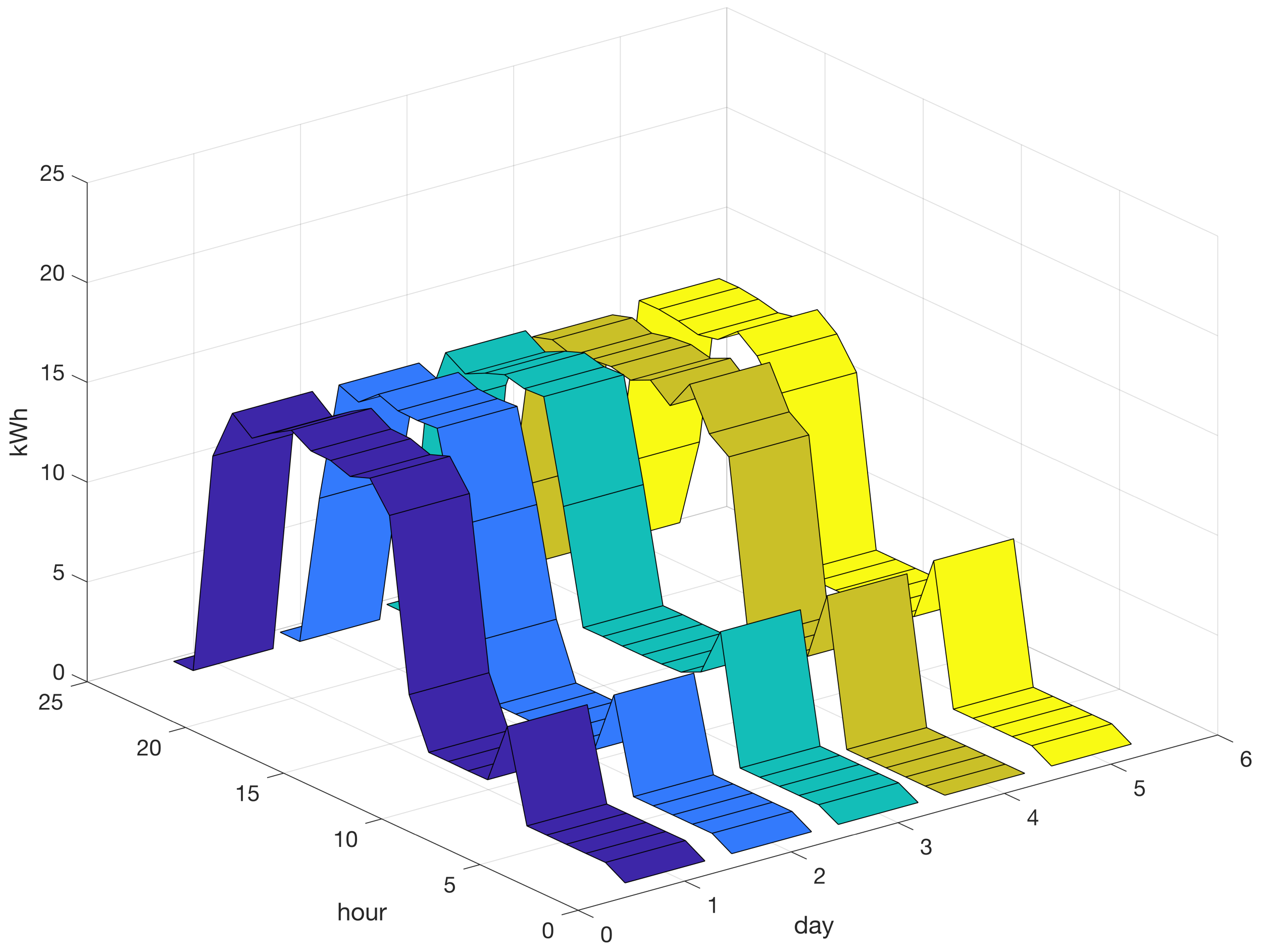 Algorithms 16 00524 g010