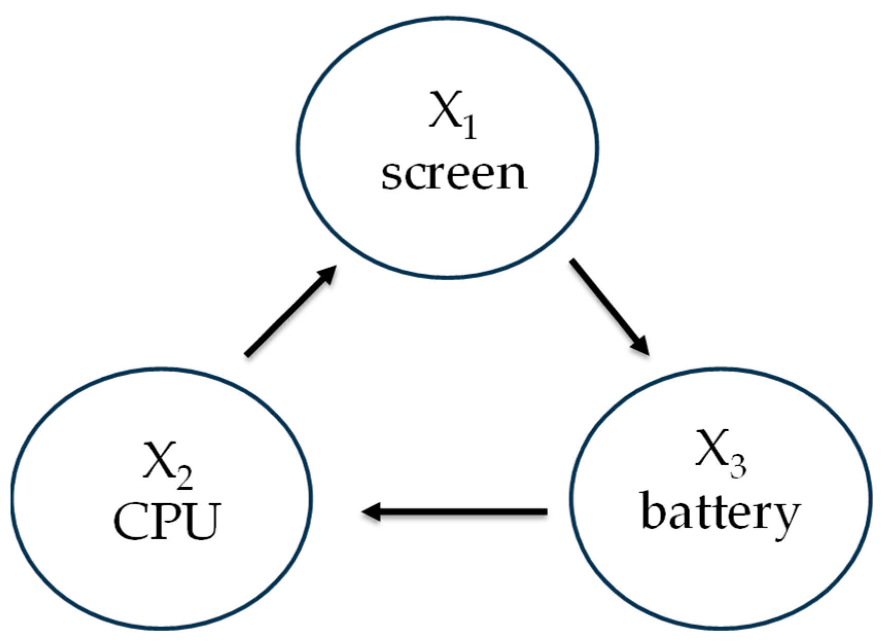 Algorithms 16 00527 g001