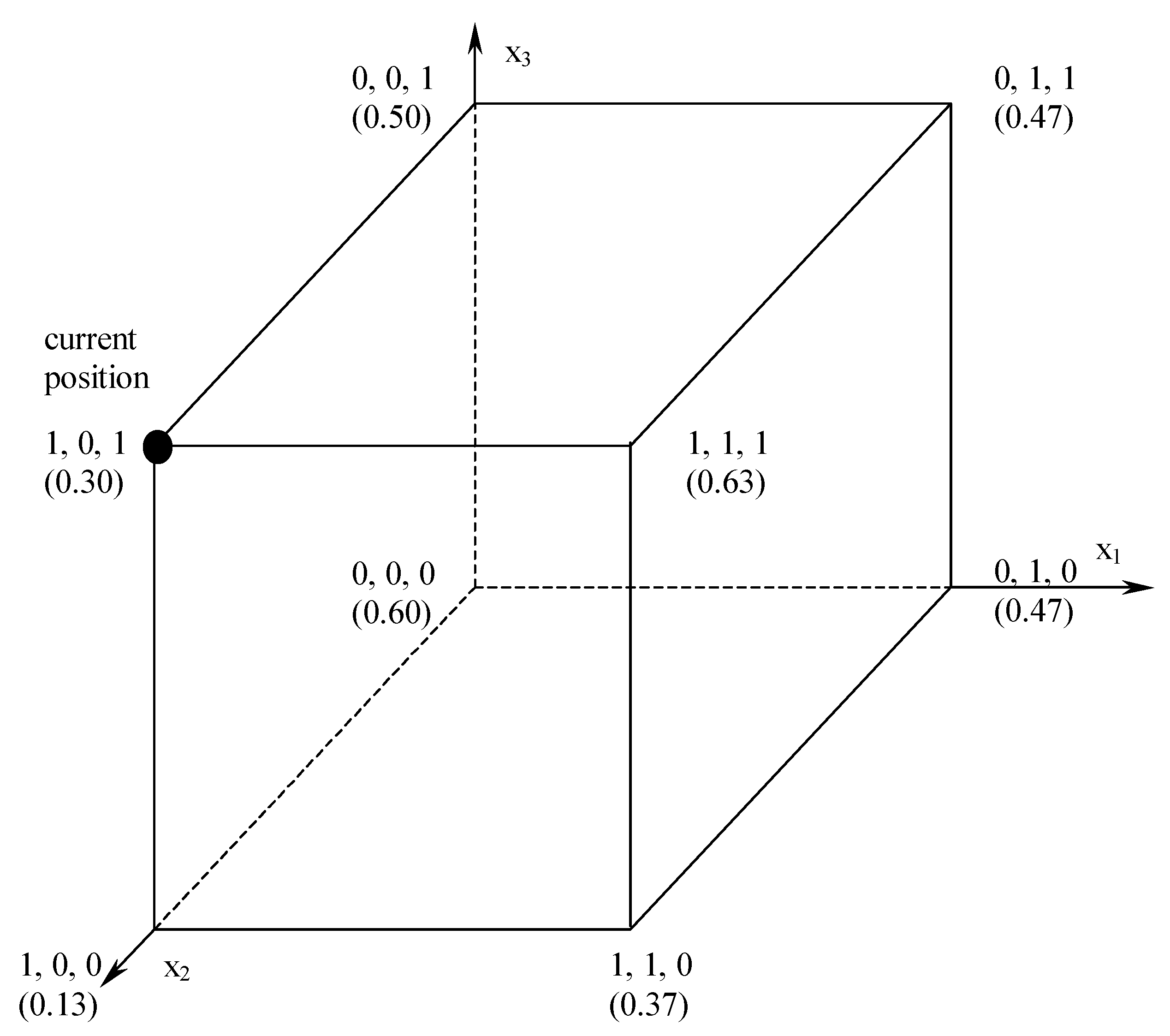 Algorithms 16 00527 g002