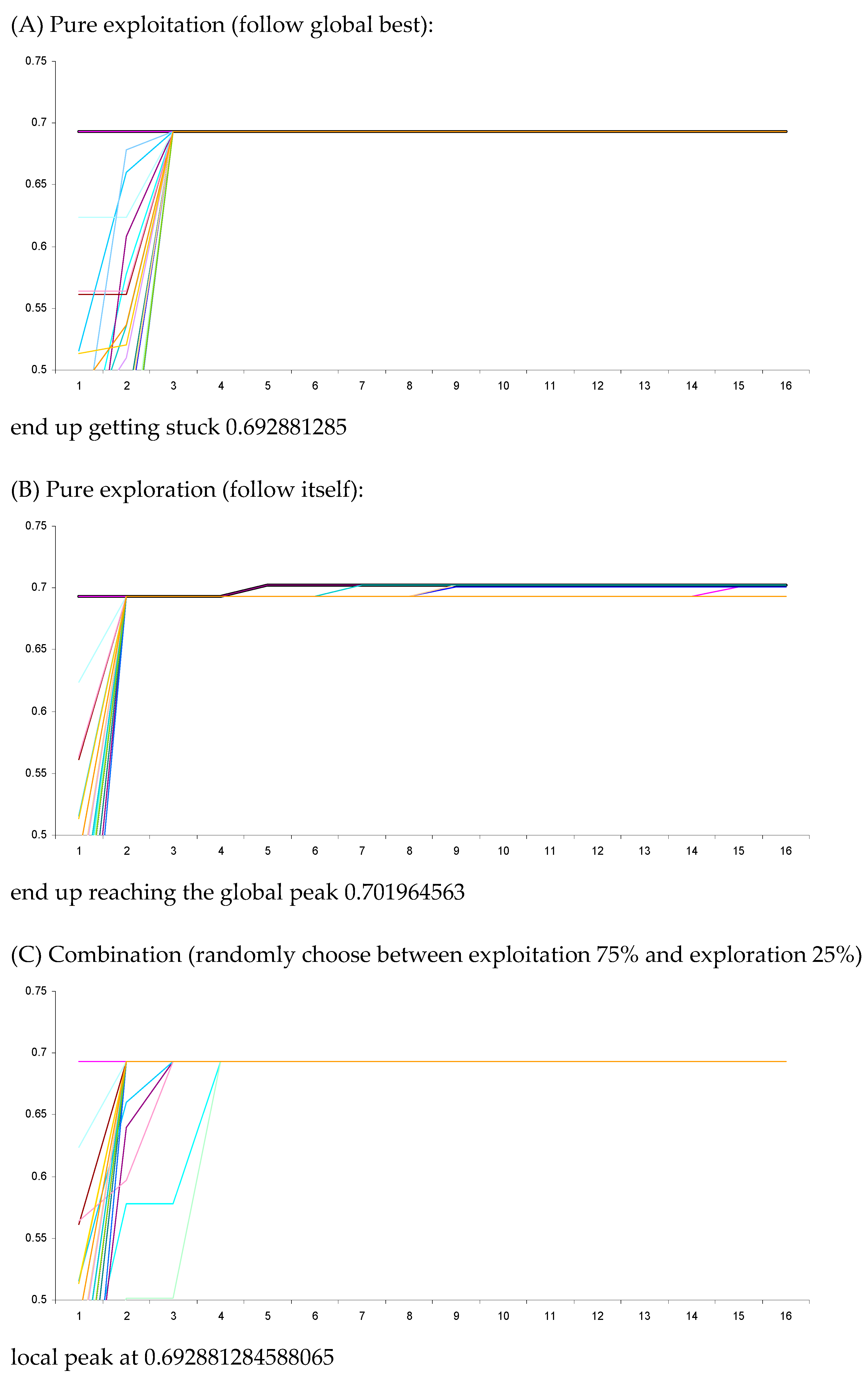 Algorithms 16 00527 g009