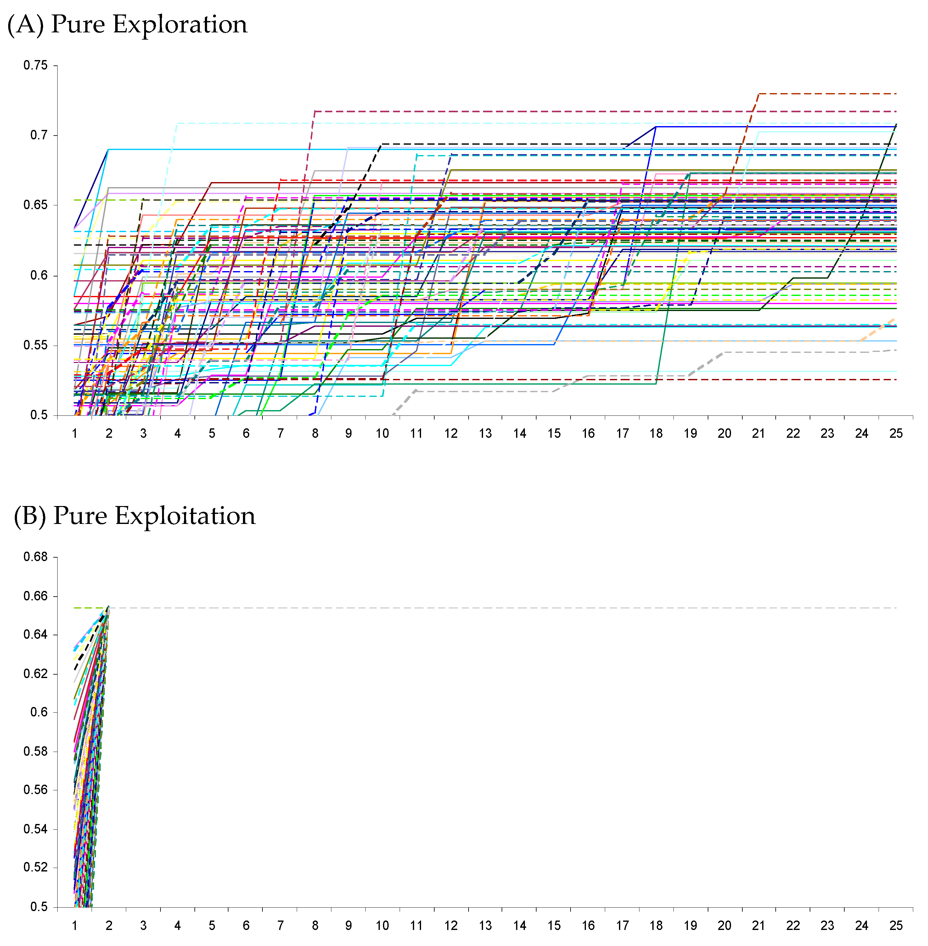 Algorithms 16 00527 g012