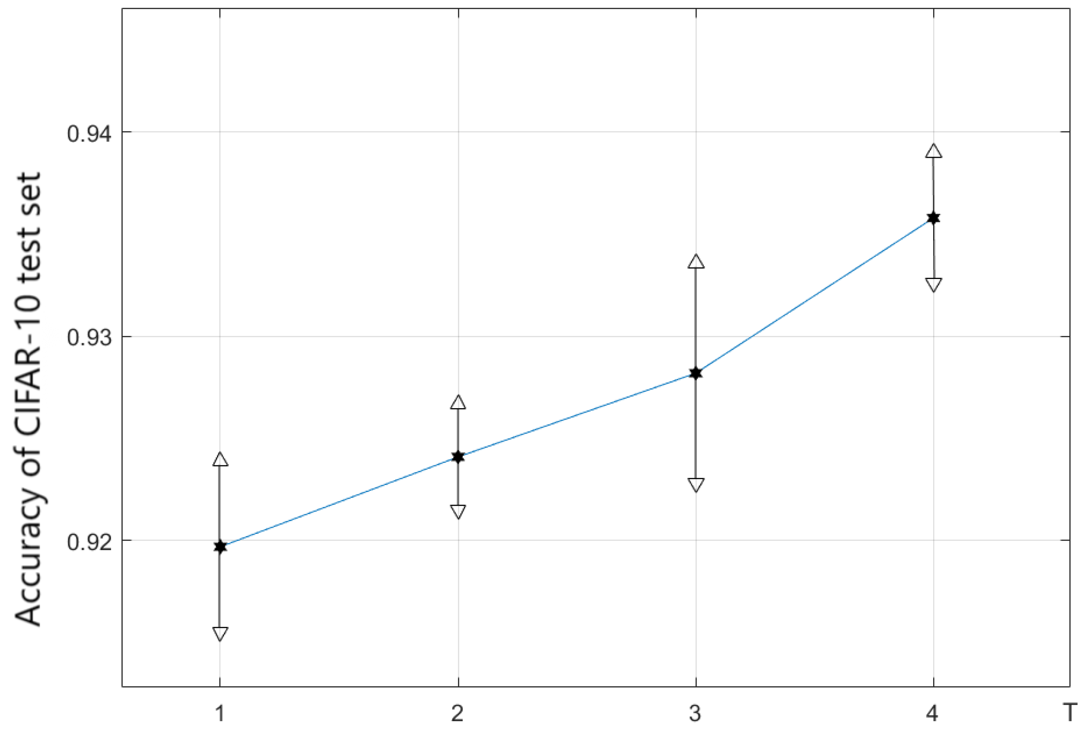 Algorithms 16 00536 g006