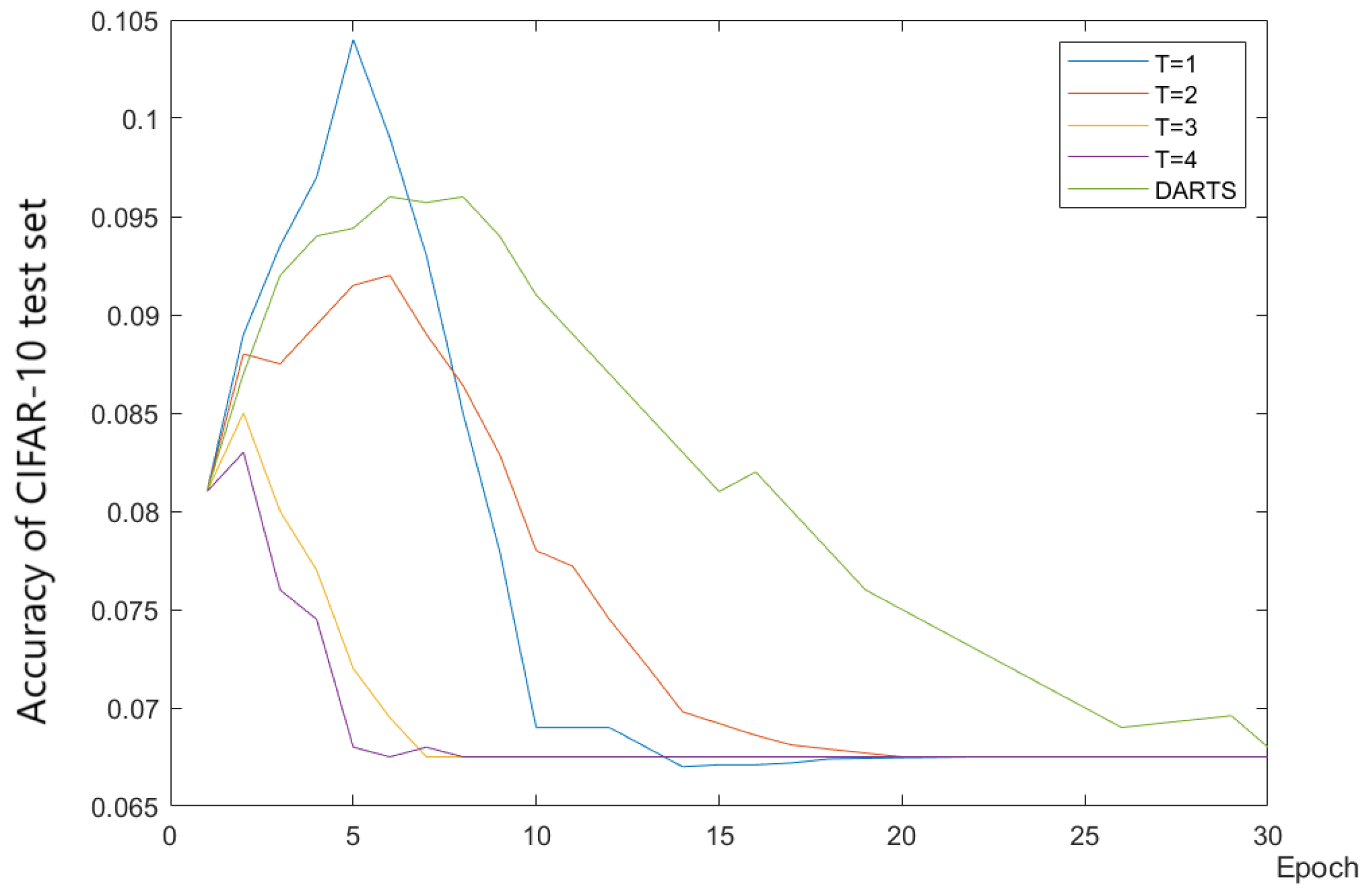 Algorithms 16 00536 g007