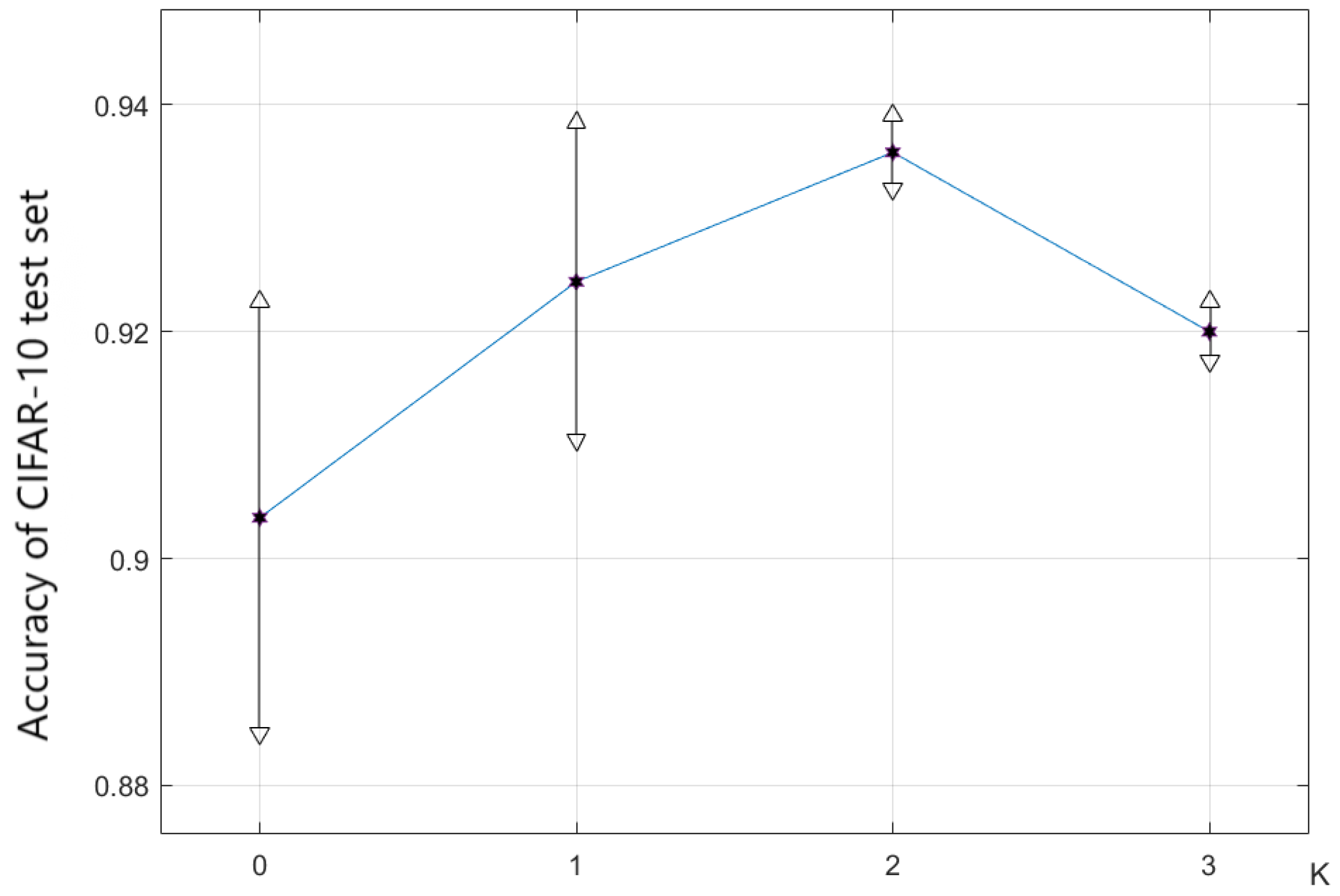 Algorithms 16 00536 g008