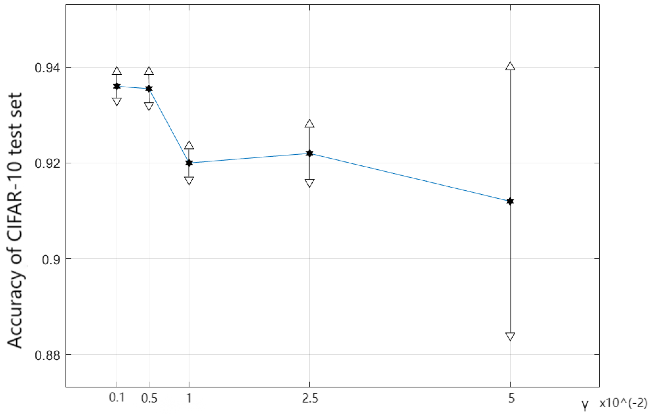 Algorithms 16 00536 g010