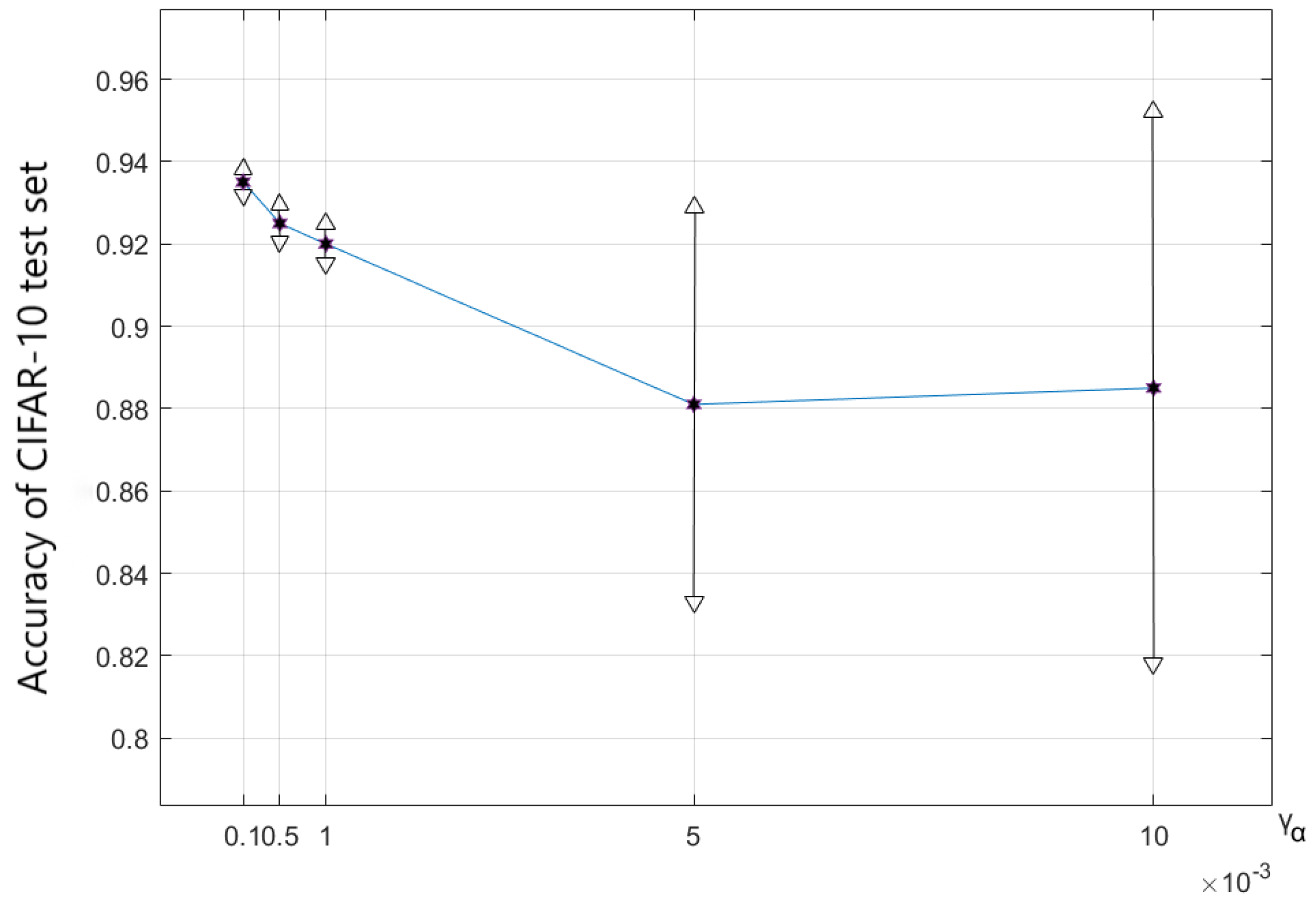 Algorithms 16 00536 g011