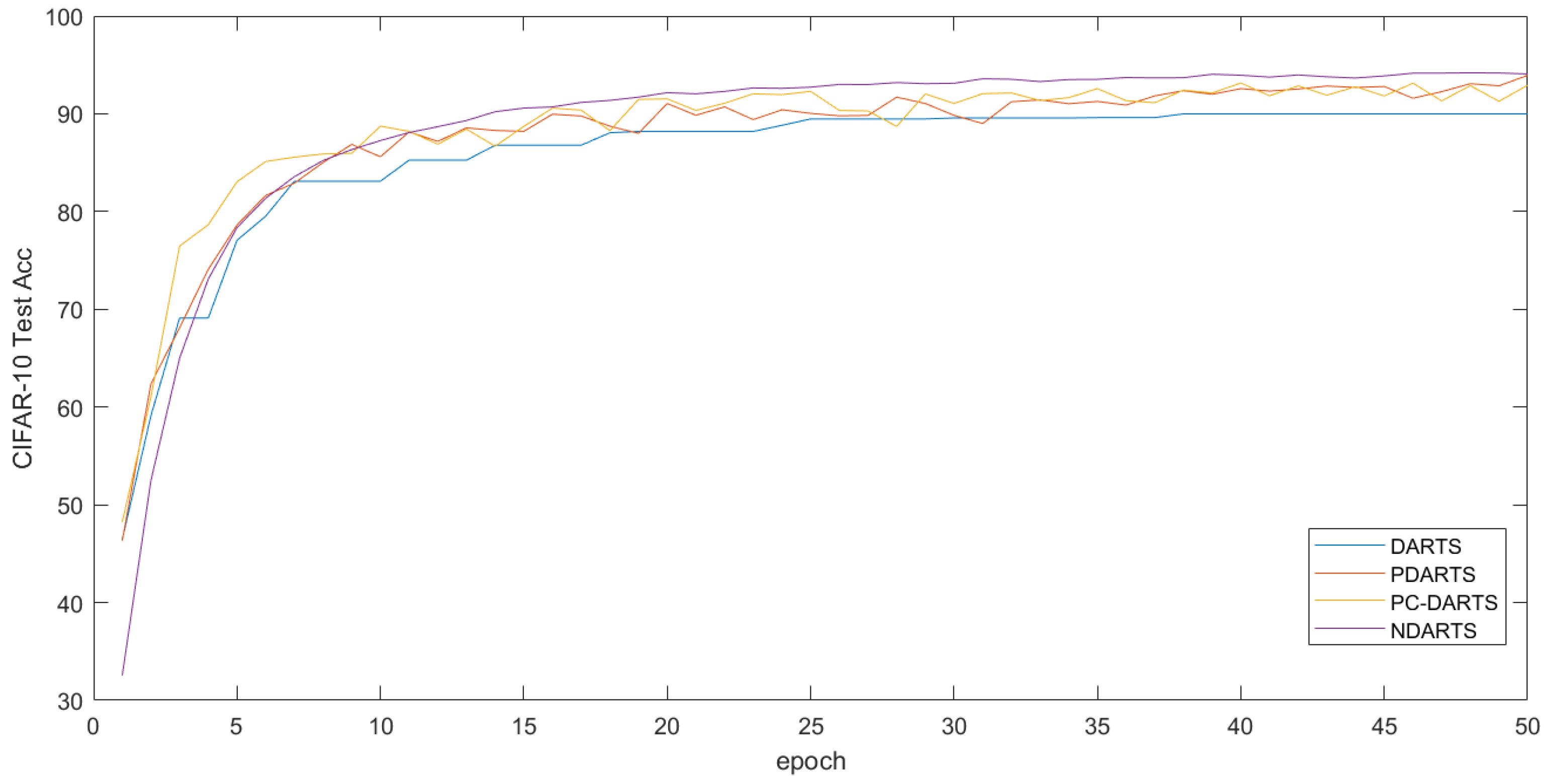 Algorithms 16 00536 g012