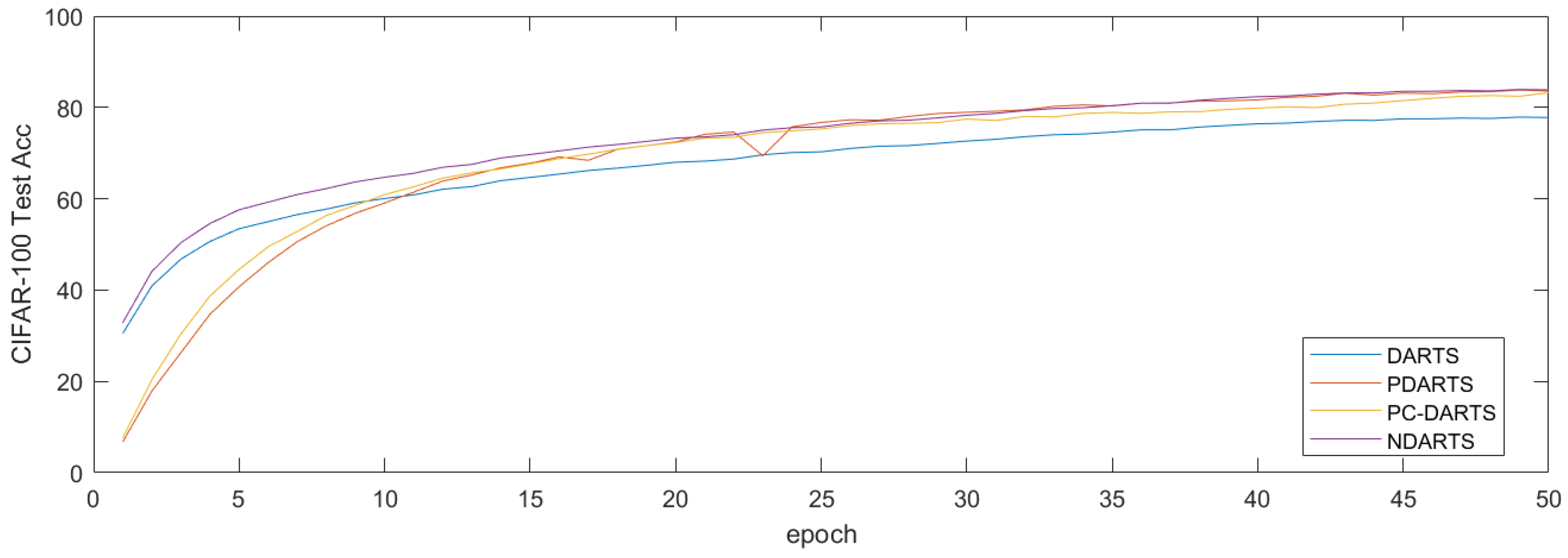 Algorithms 16 00536 g013