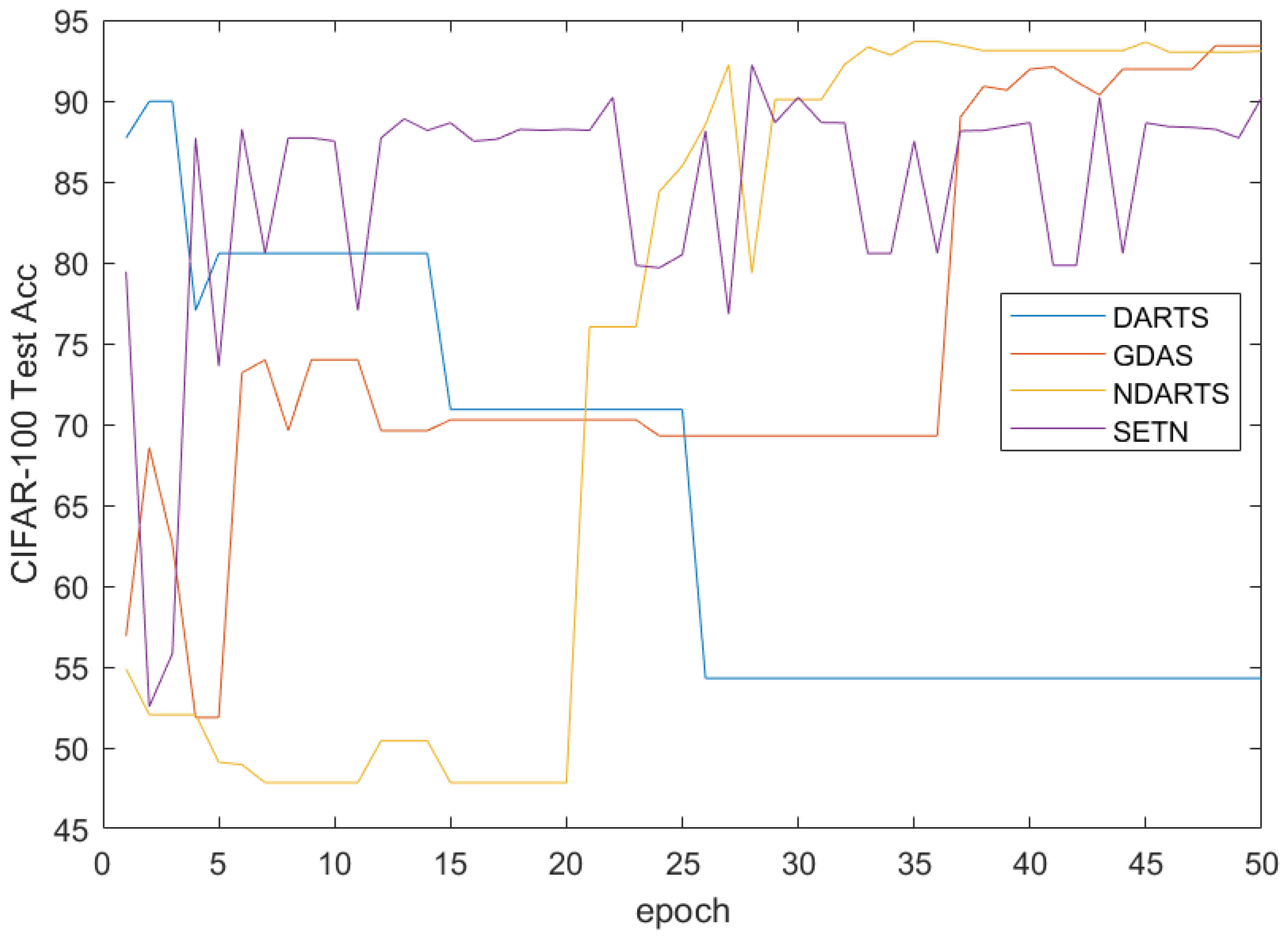 Algorithms 16 00536 g016