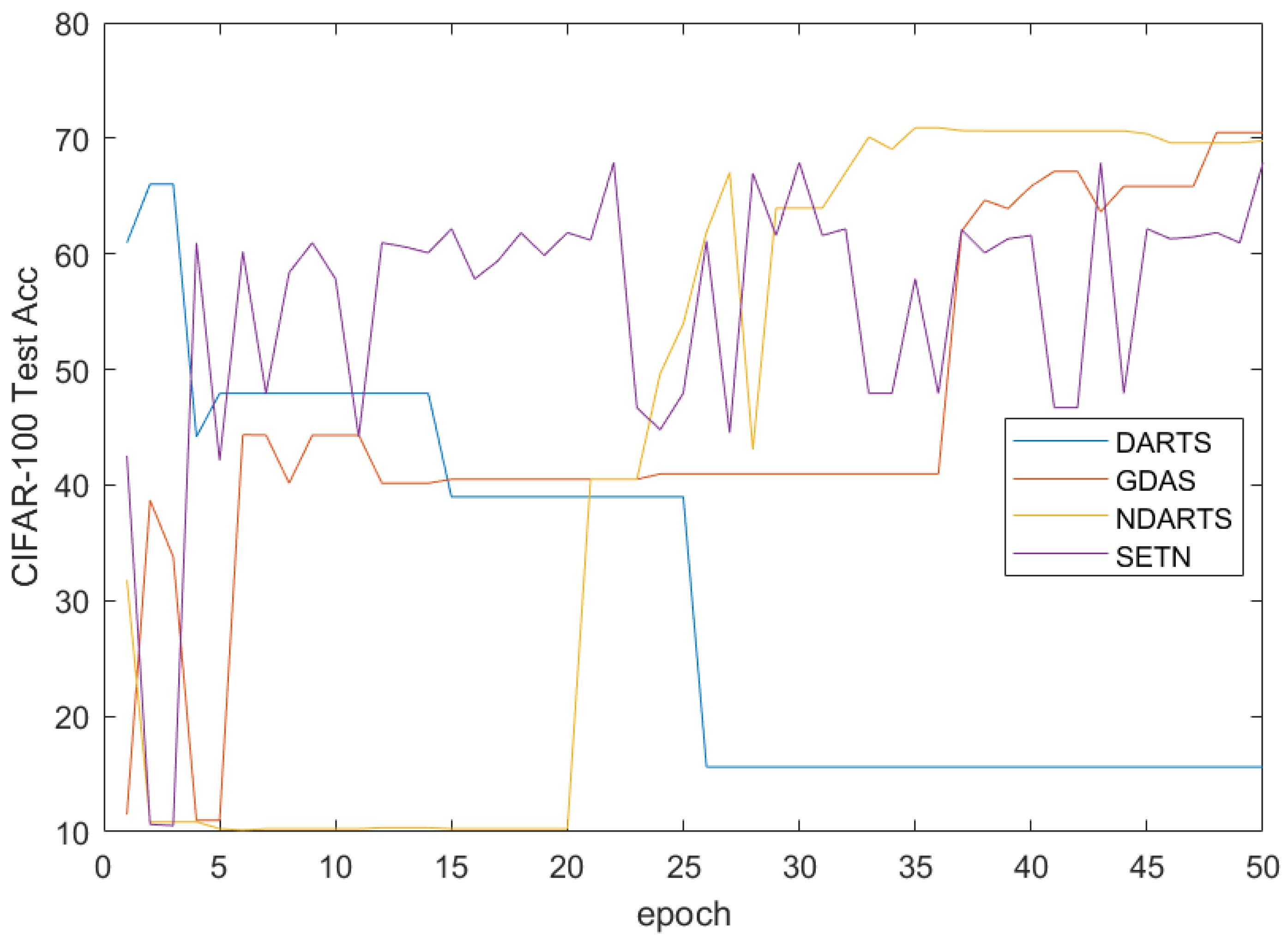Algorithms 16 00536 g017