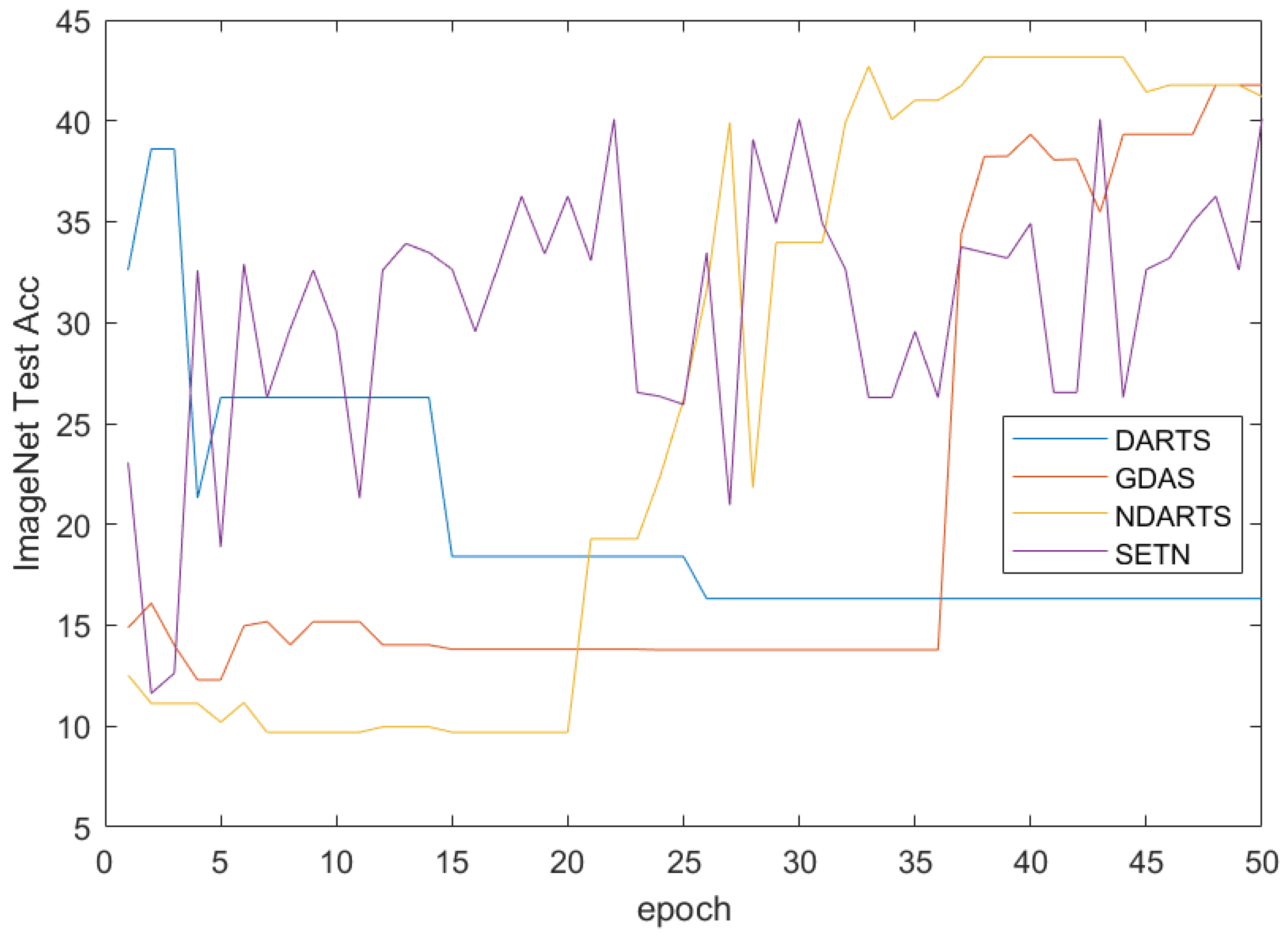 Algorithms 16 00536 g018