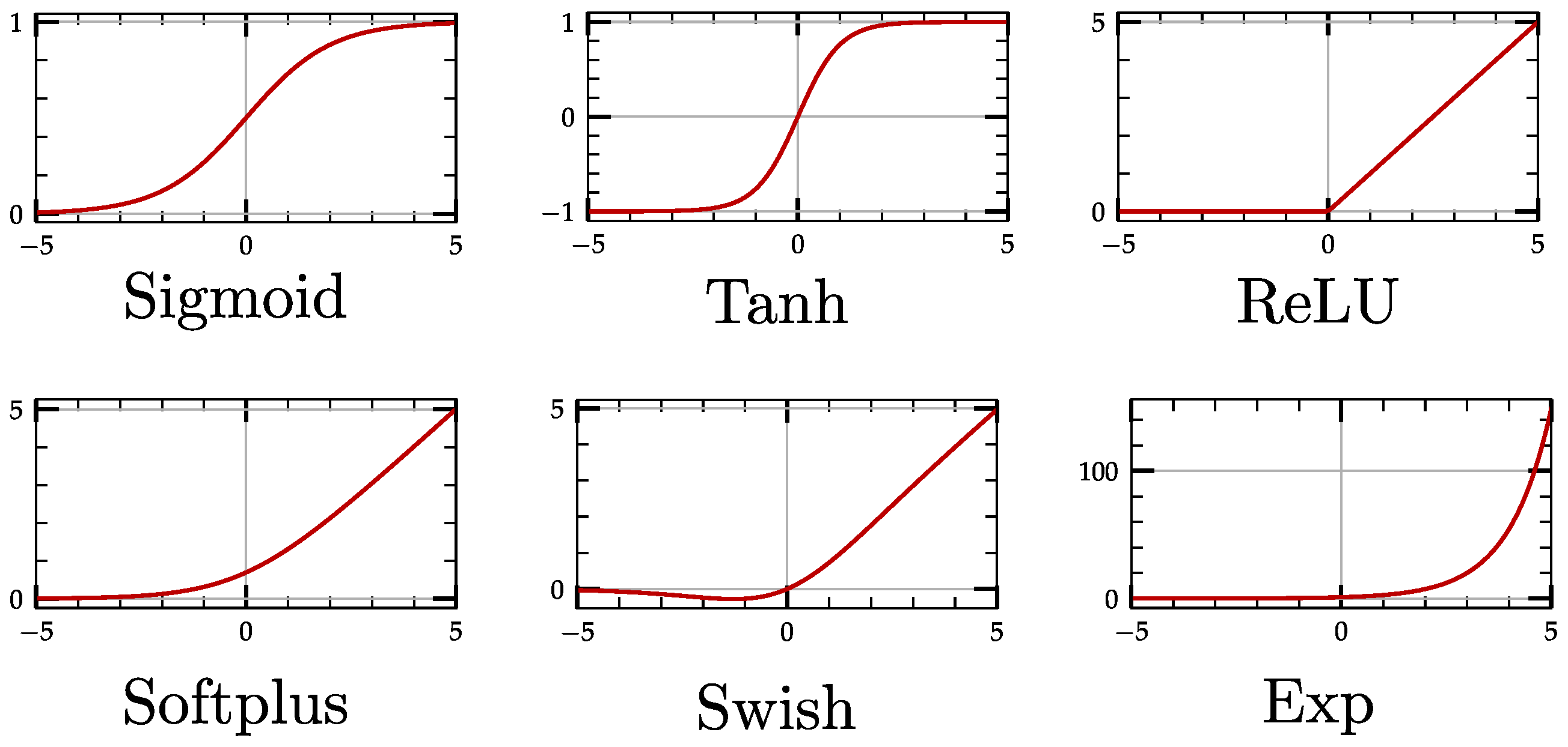Algorithms 16 00537 g003 Algorithms 16 00537 g003