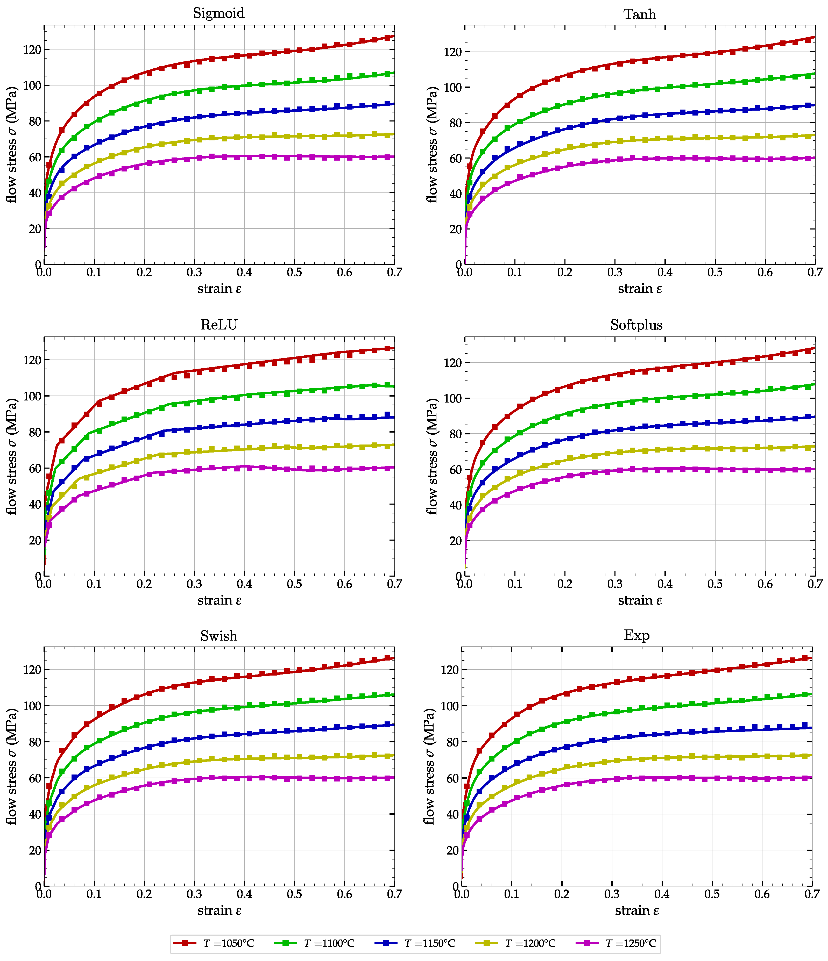 Algorithms 16 00537 g005 Algorithms 16 00537 g005