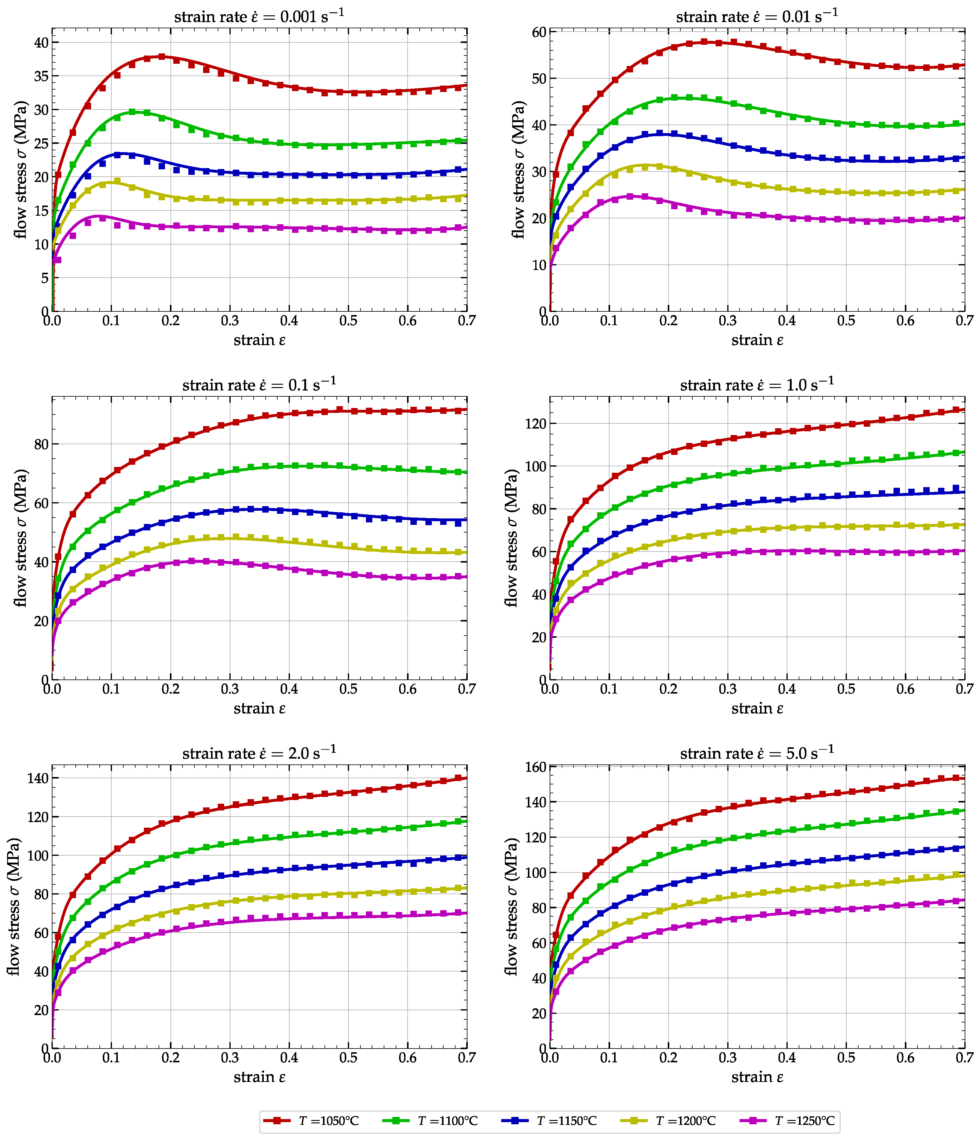 Algorithms 16 00537 g006 Algorithms 16 00537 g006