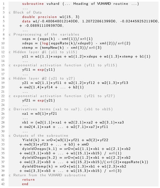 Algorithms 16 00537 g0a2