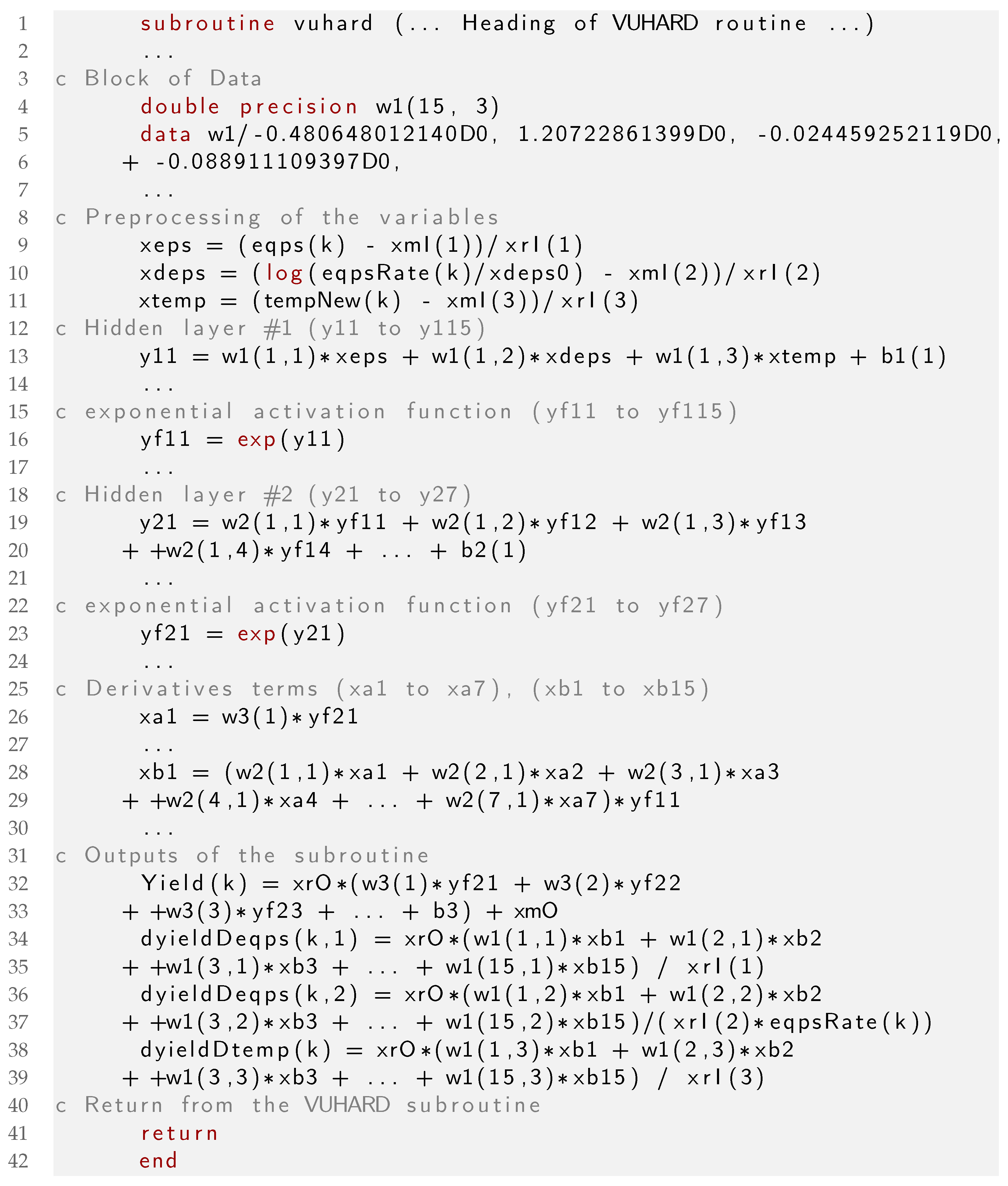 Algorithms 16 00537 g0a2 Algorithms 16 00537 g0a2