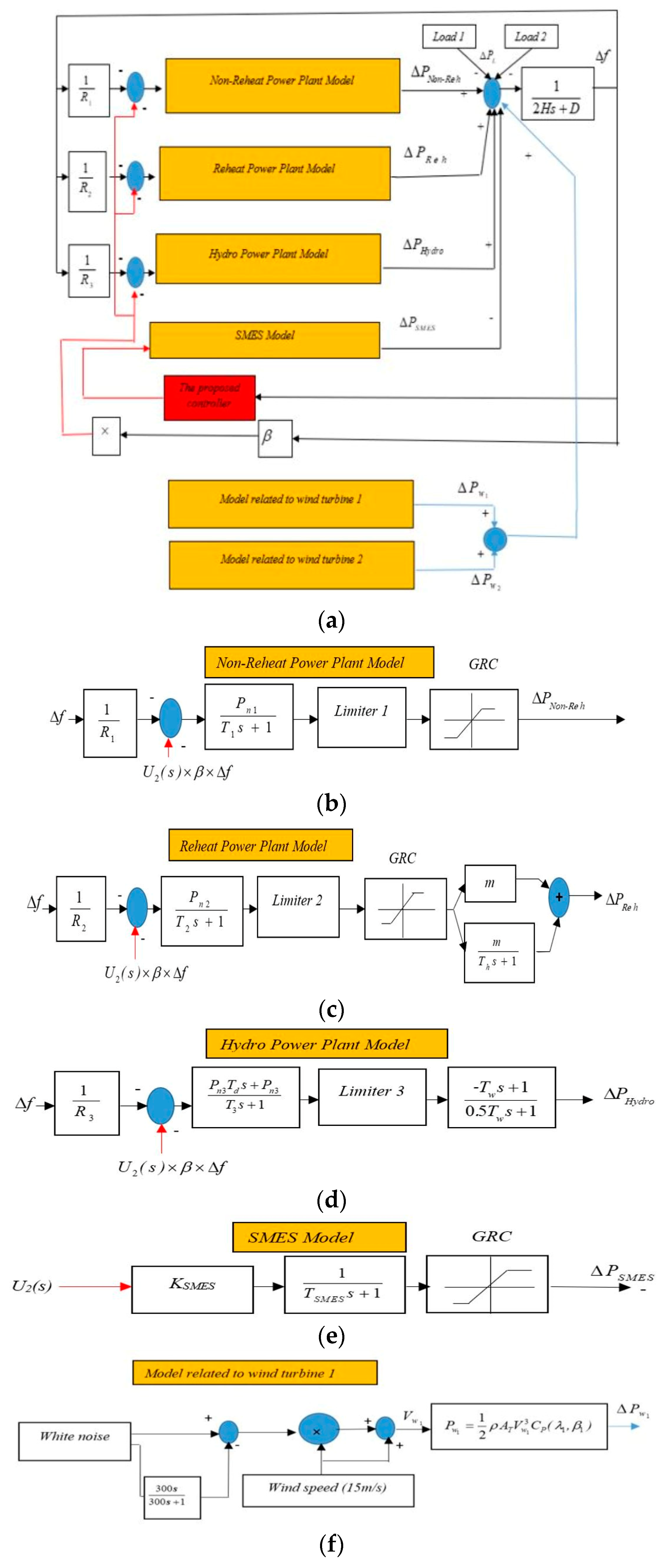 Algorithms 16 00539 g002a
