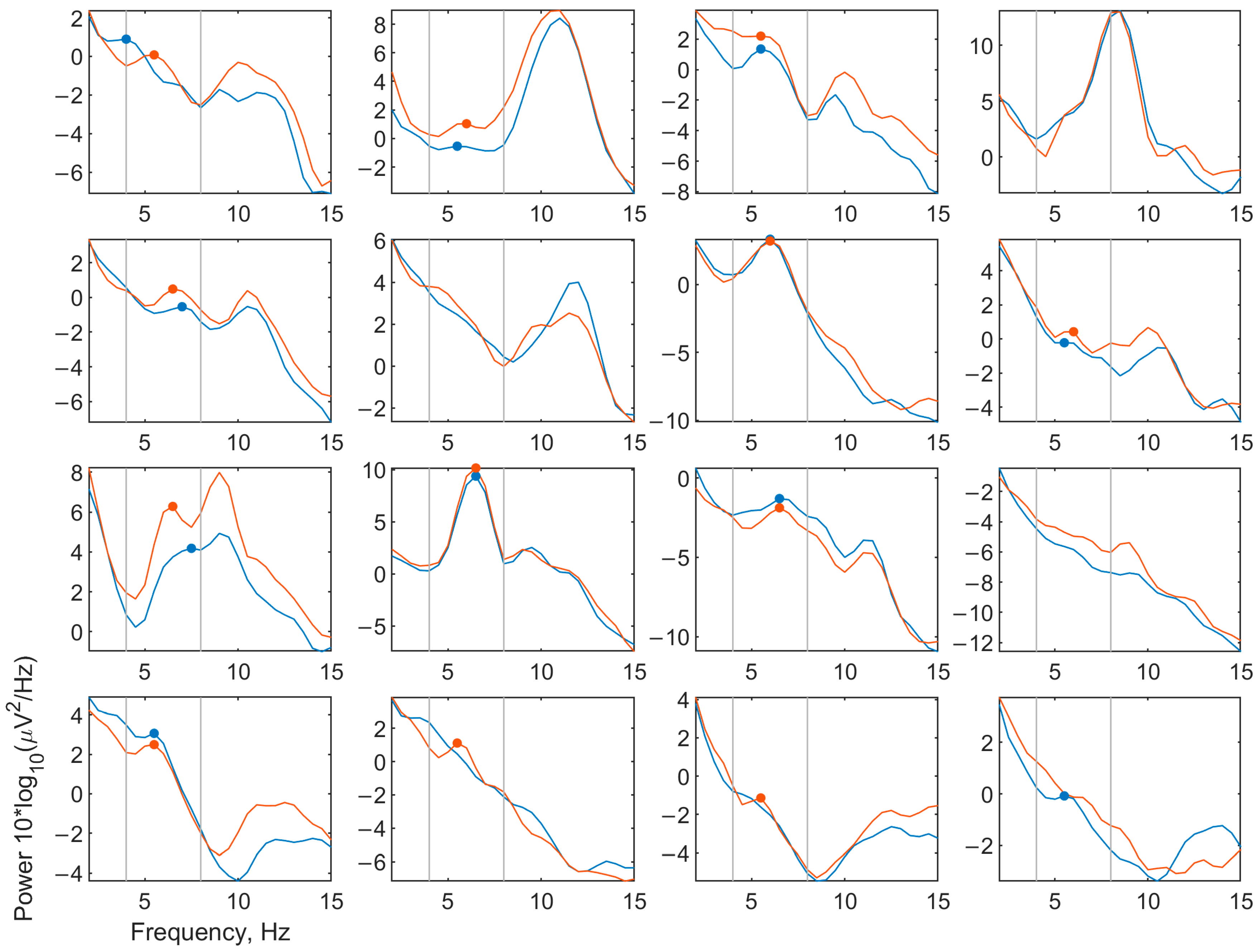 Algorithms 16 00540 g006 Algorithms 16 00540 g006