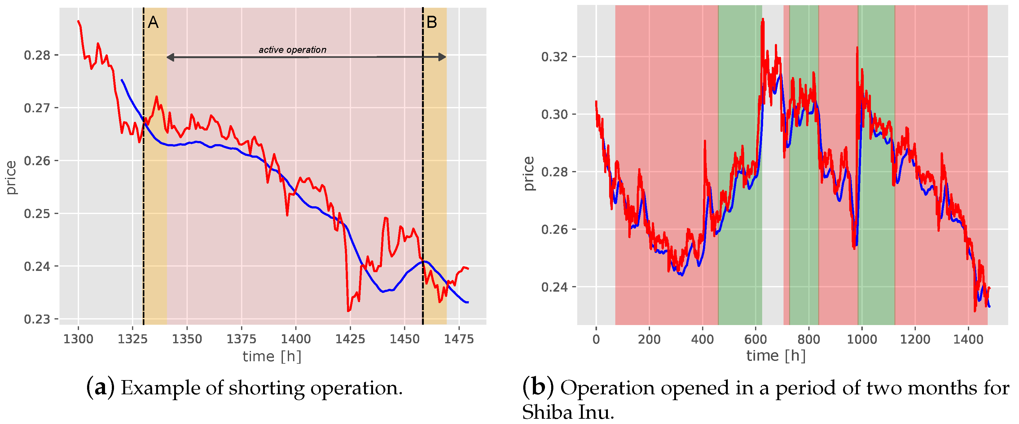 Algorithms 16 00542 g003