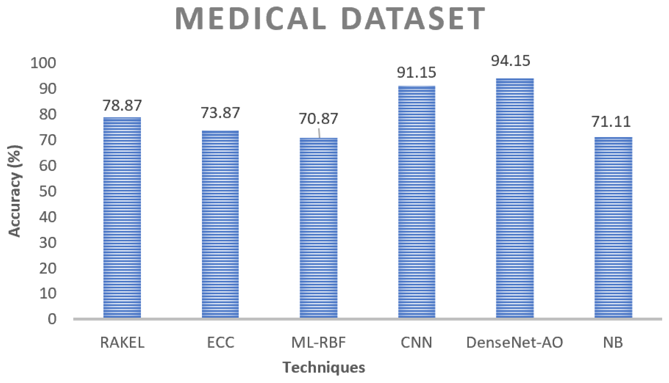 Algorithms 16 00548 g014