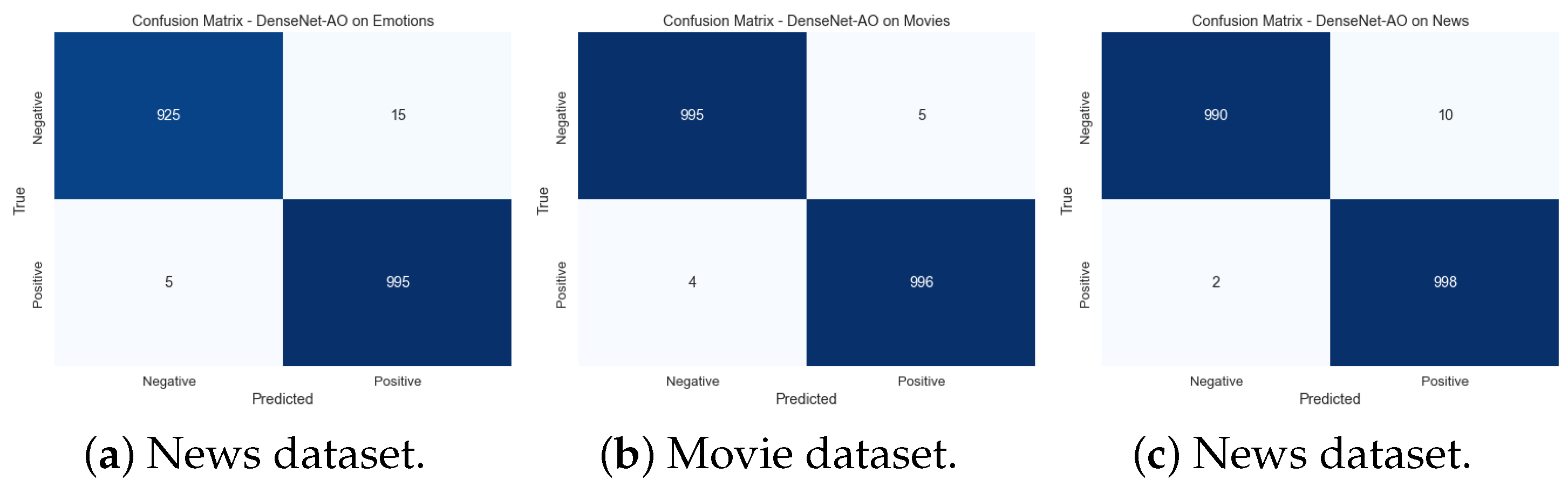 Algorithms 16 00548 g017