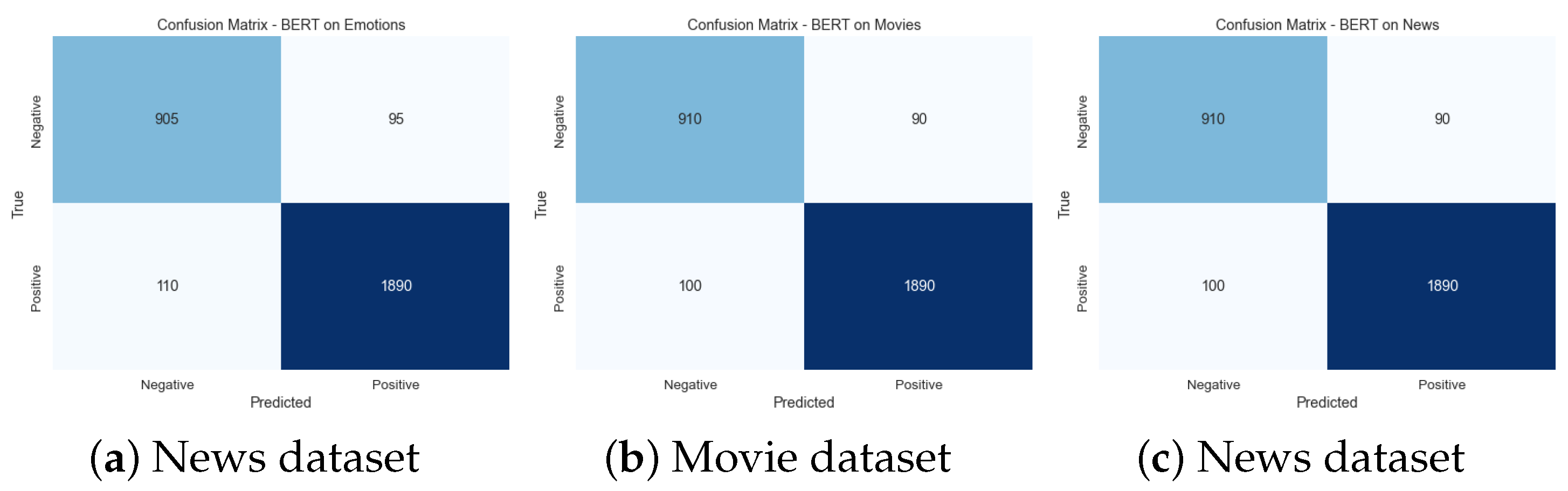 Algorithms 16 00548 g019