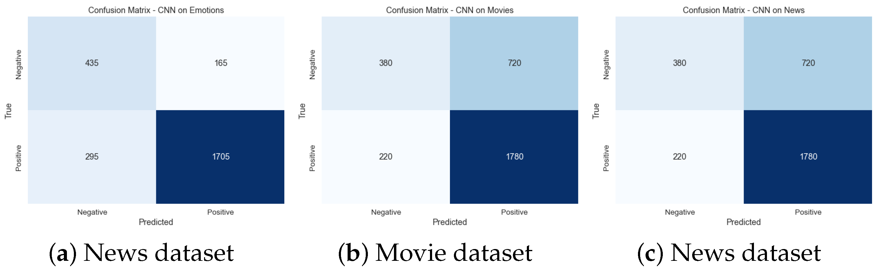 Algorithms 16 00548 g020