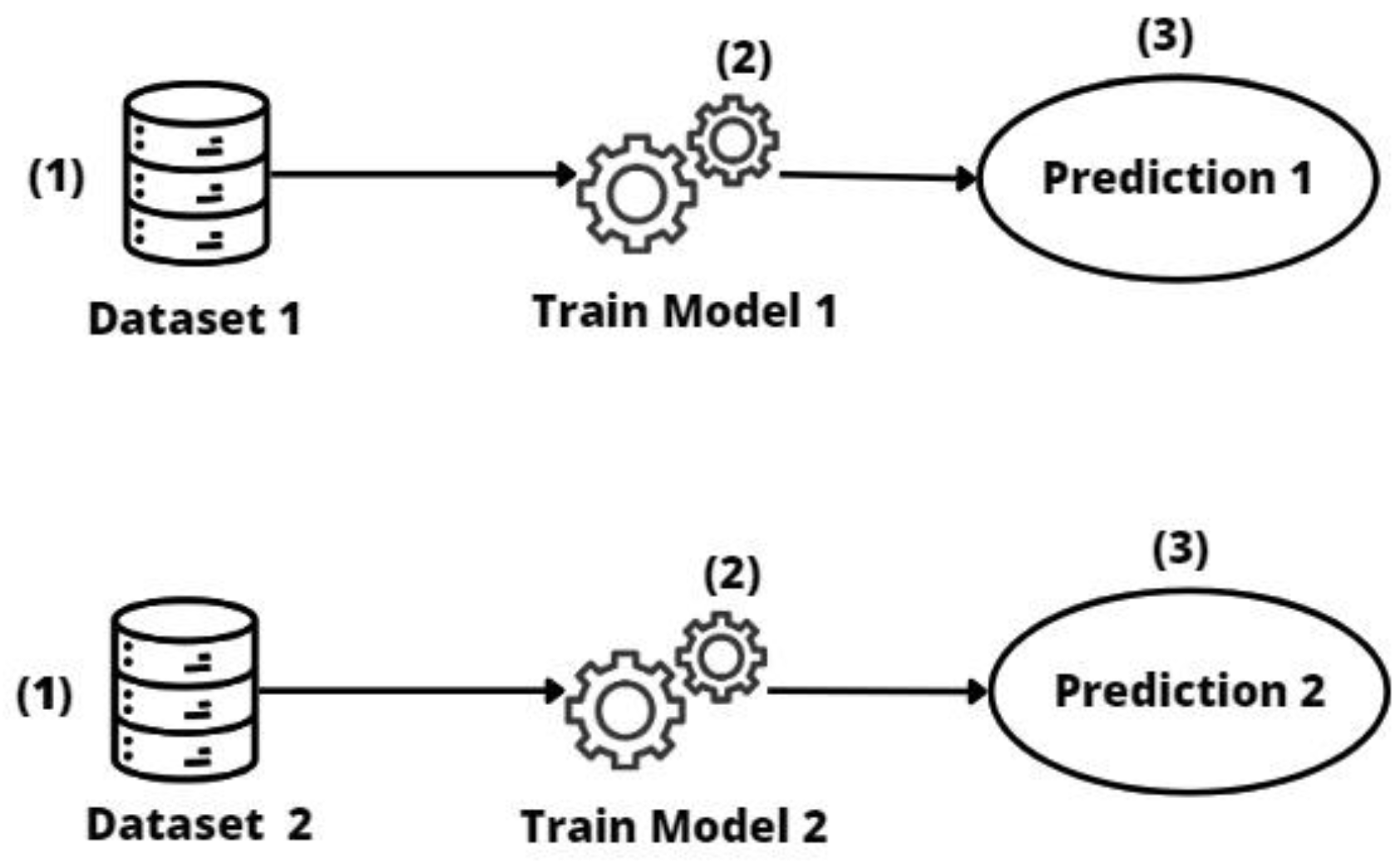 Algorithms 16 00554 g002 Algorithms 16 00554 g002