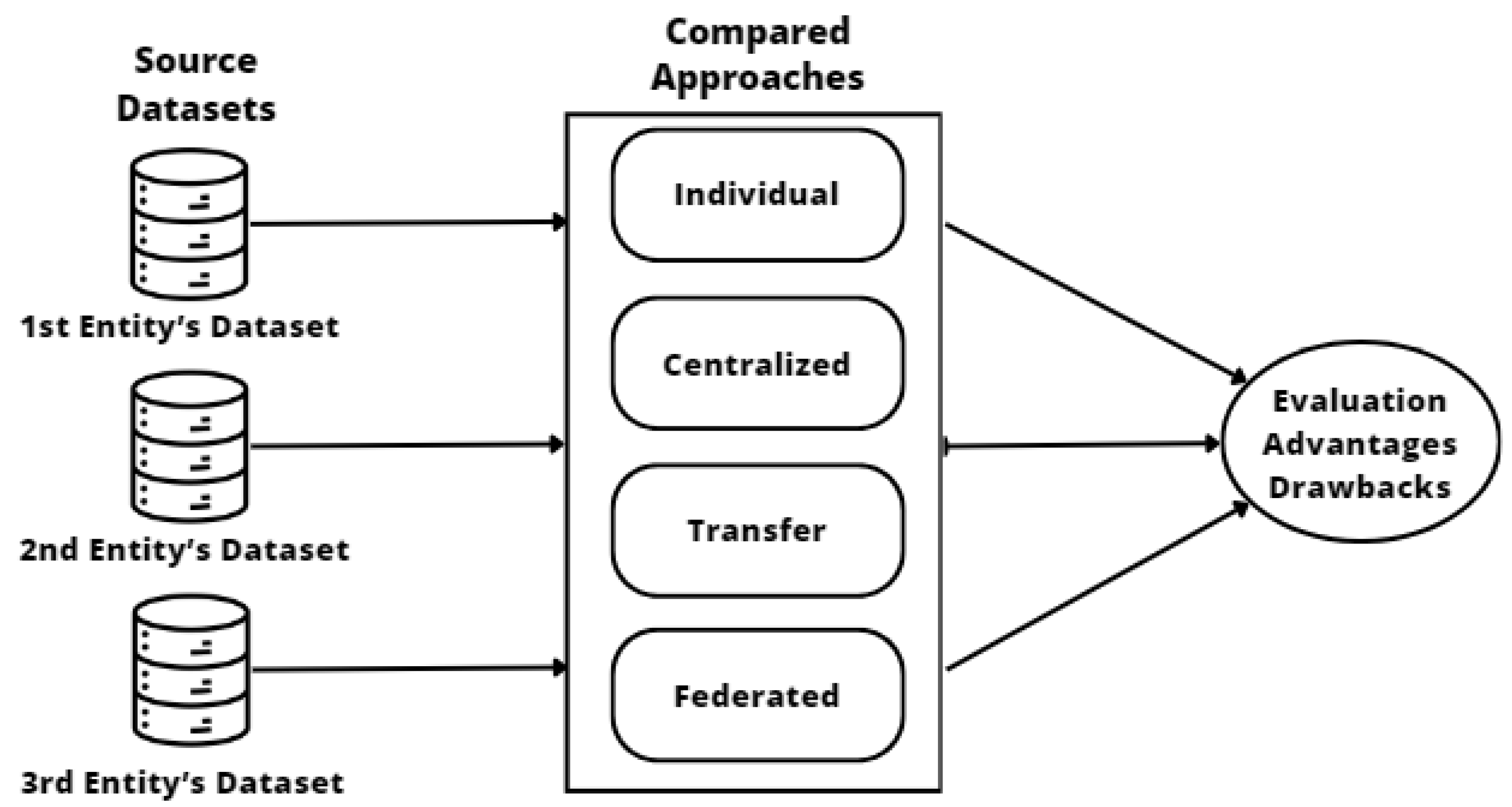 Algorithms 16 00554 g009 Algorithms 16 00554 g009