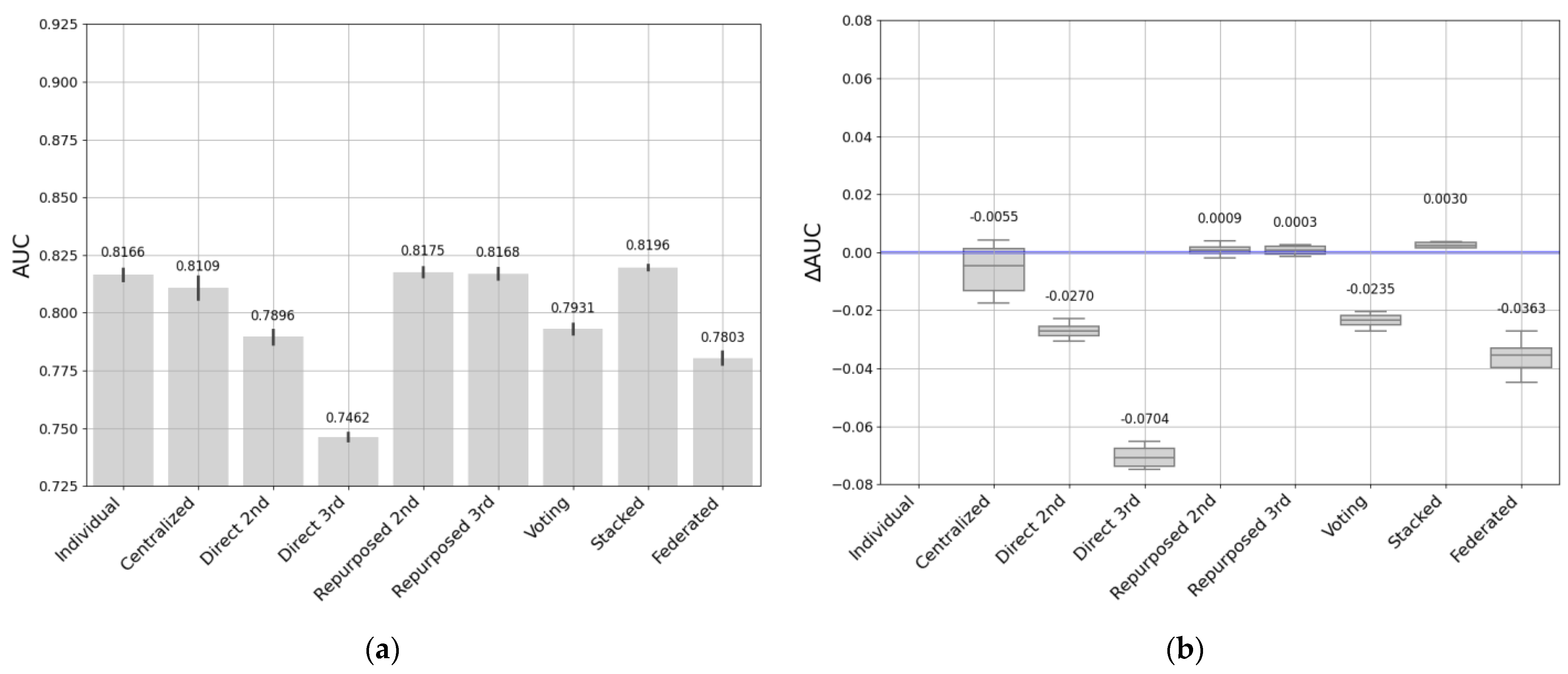 Algorithms 16 00554 g013 Algorithms 16 00554 g013