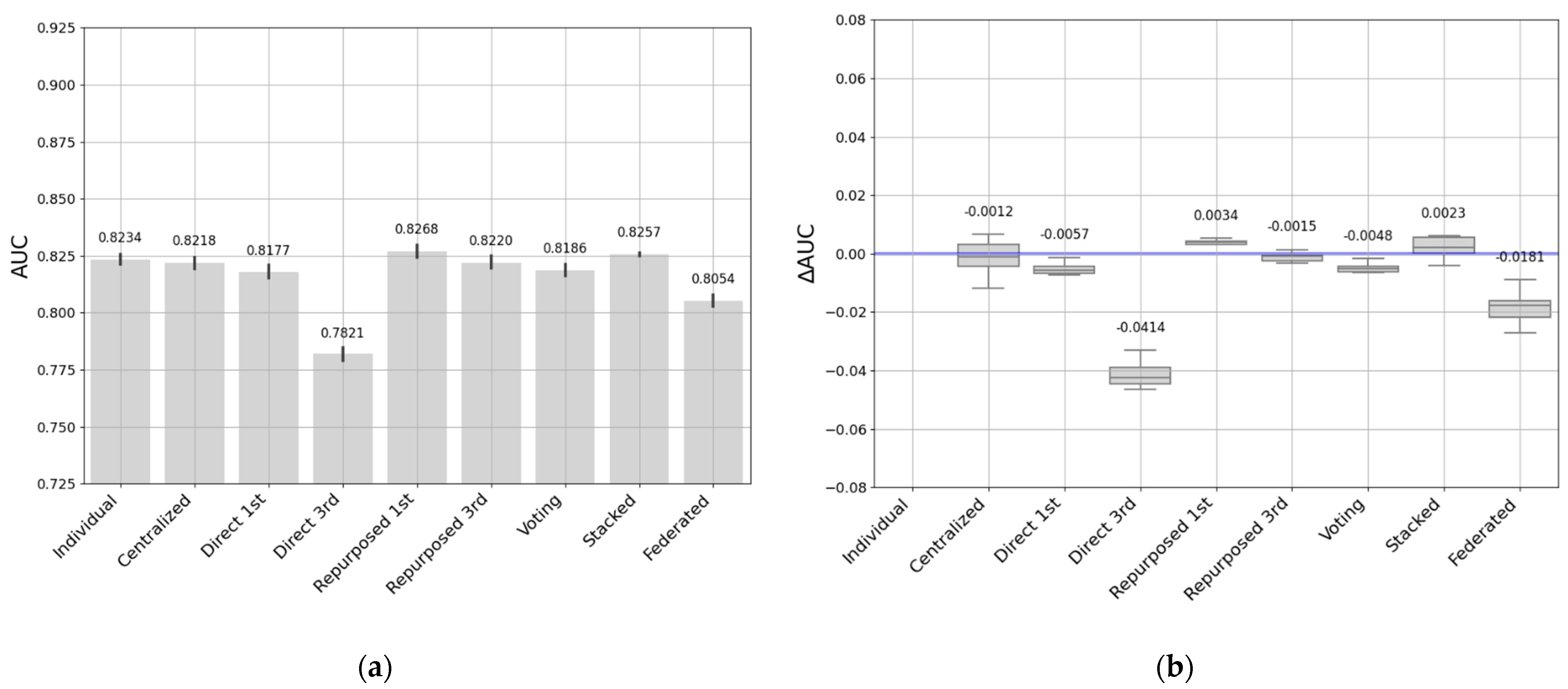 Algorithms 16 00554 g014 Algorithms 16 00554 g014