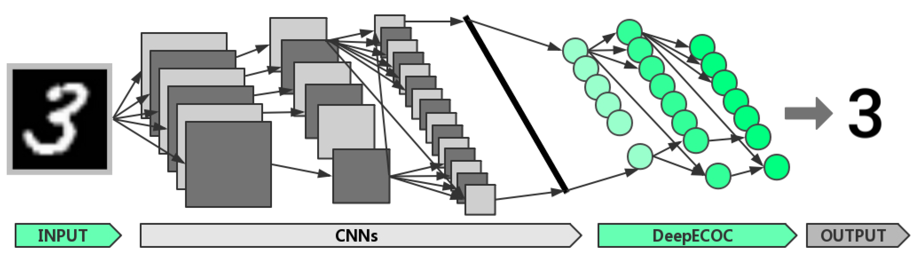Algorithms 16 00555 g002