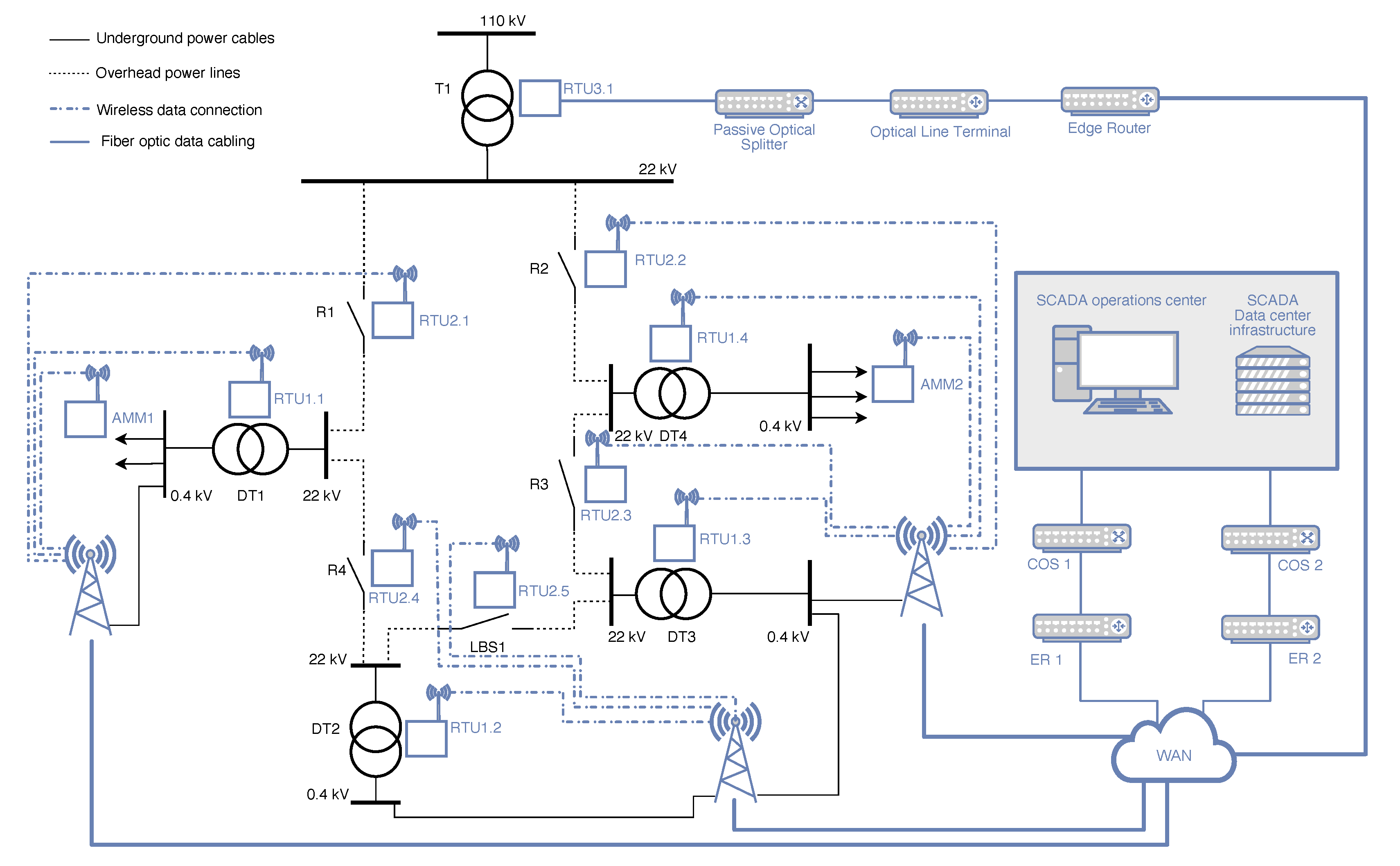 Algorithms 16 00561 g001
