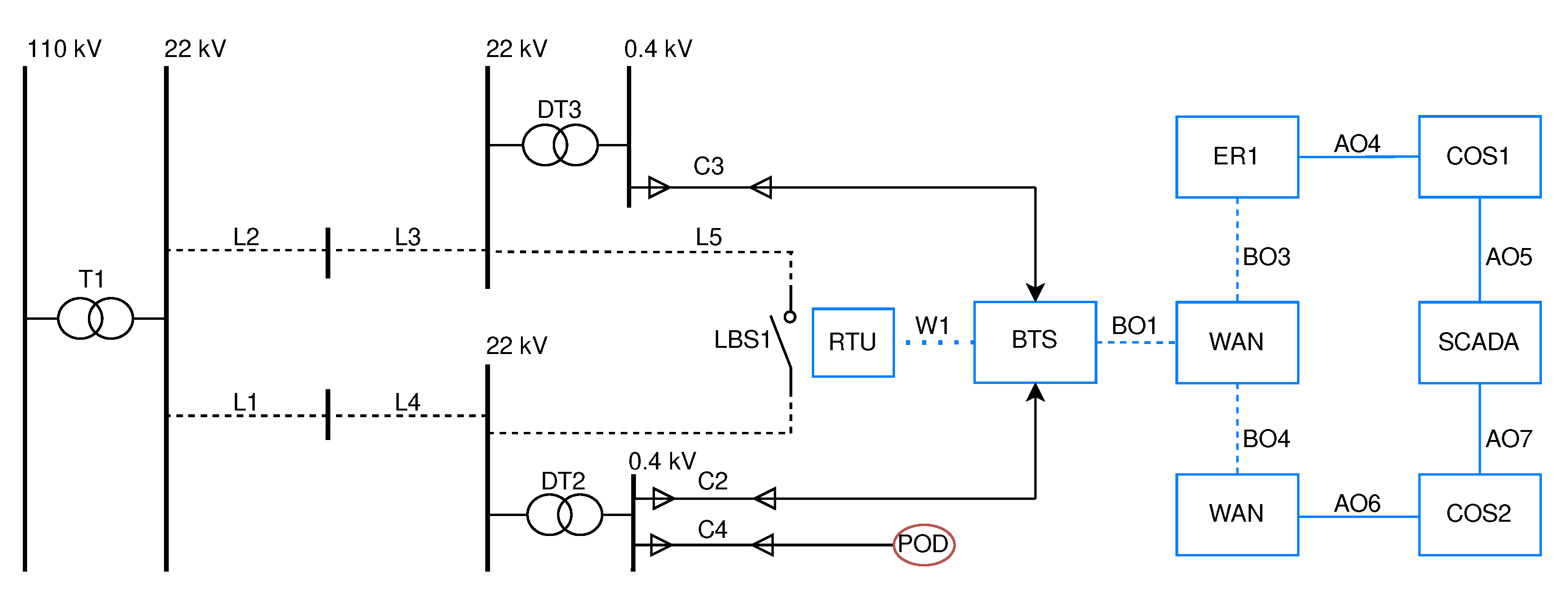 Algorithms 16 00561 g004