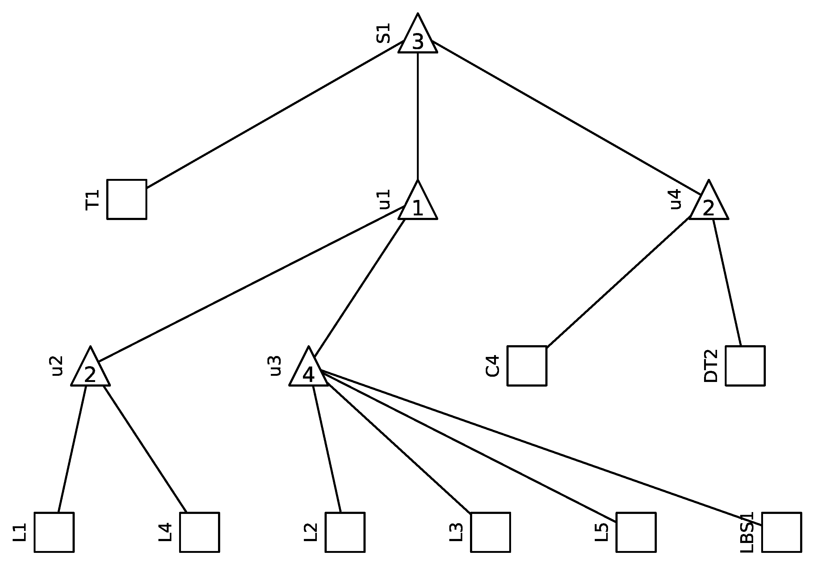 Algorithms 16 00561 g005