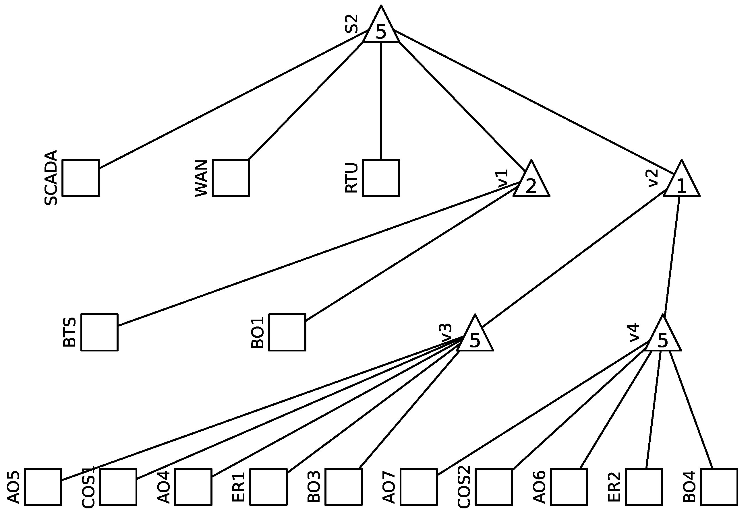 Algorithms 16 00561 g006