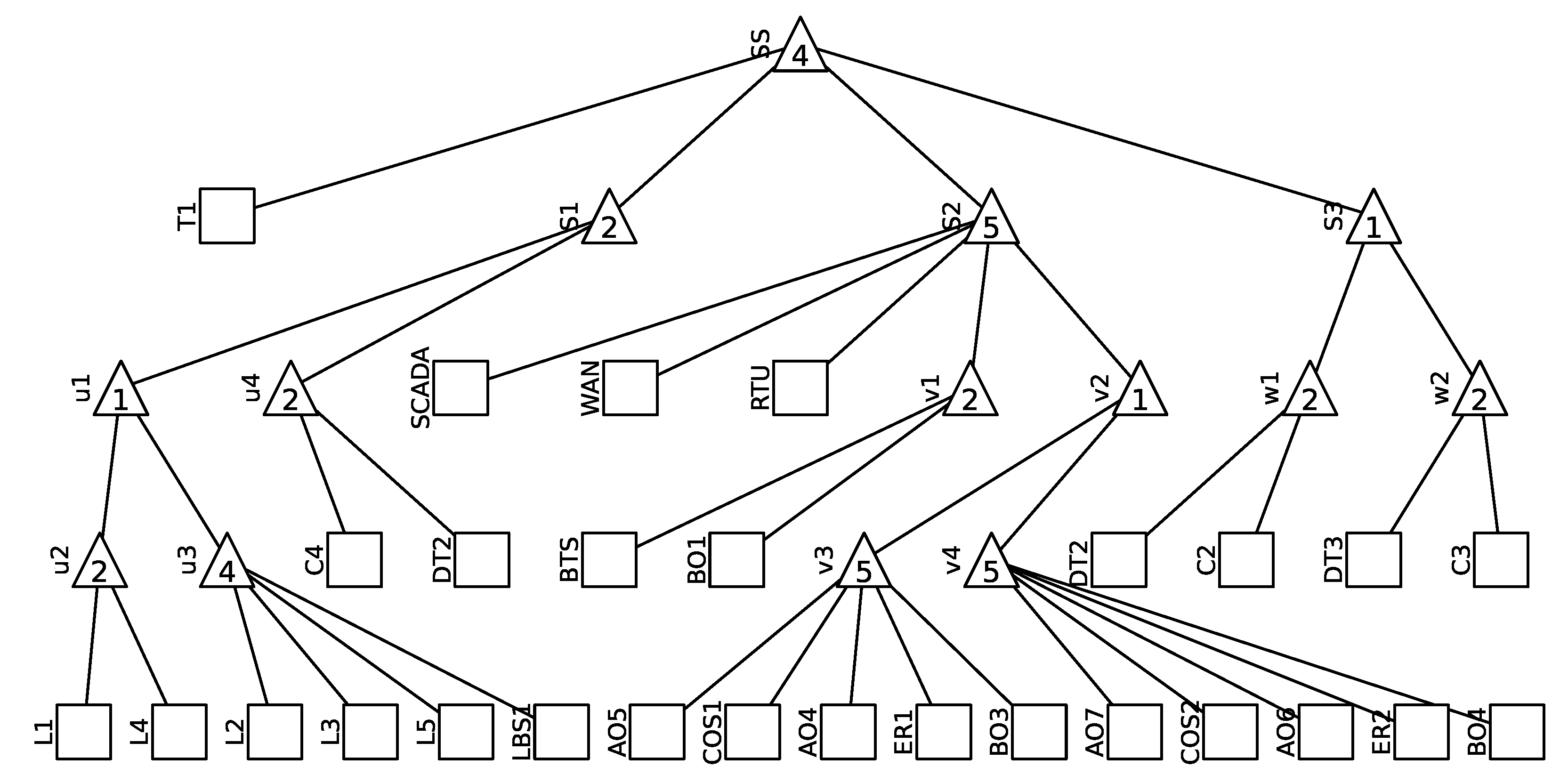 Algorithms 16 00561 g007
