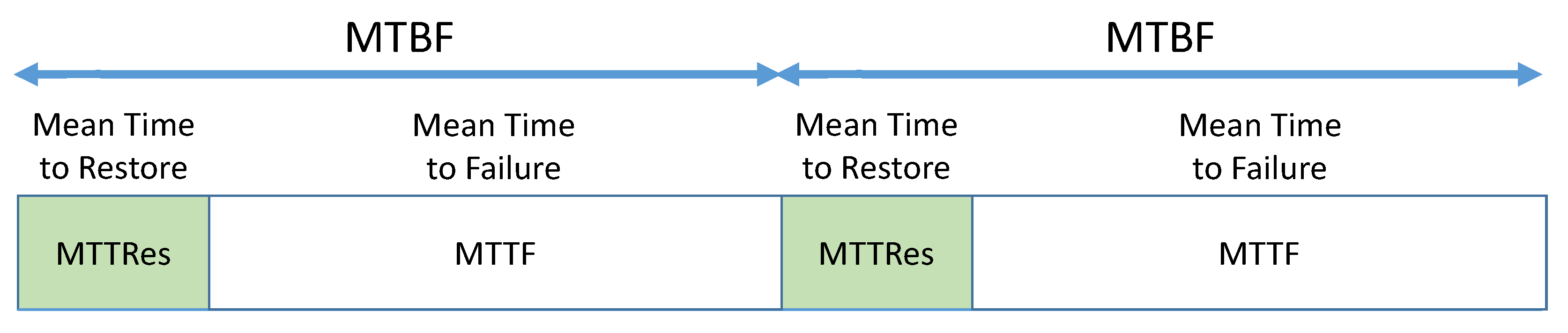 Algorithms 16 00561 g008