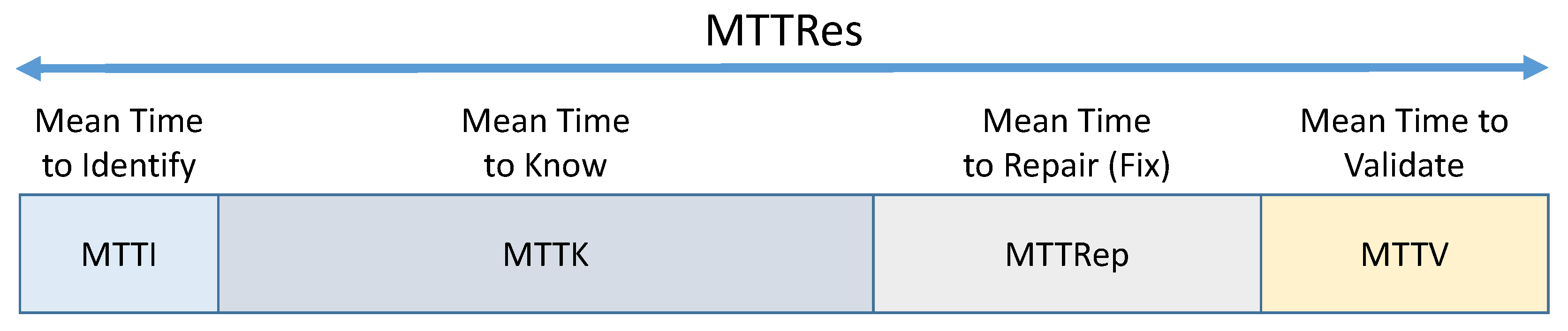 Algorithms 16 00561 g009