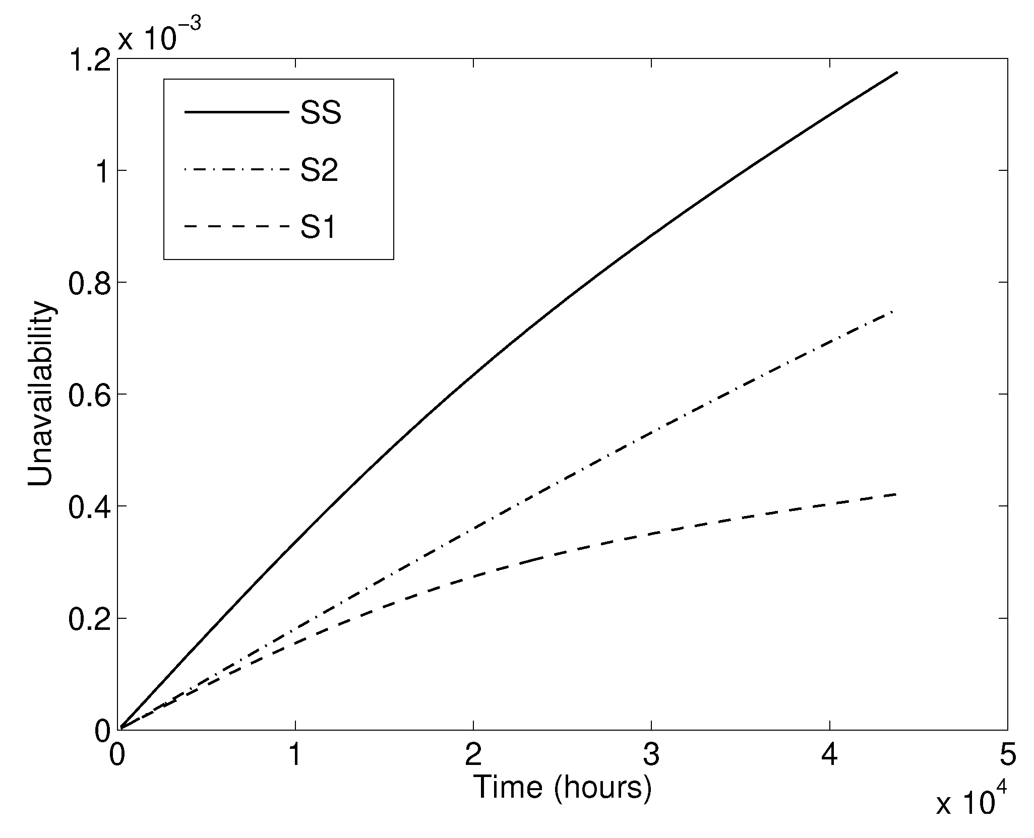 Algorithms 16 00561 g011
