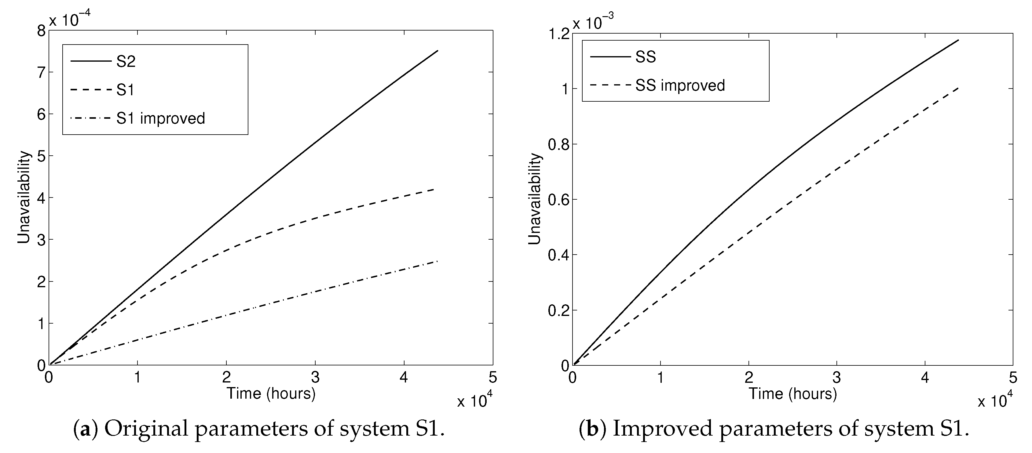 Algorithms 16 00561 g012