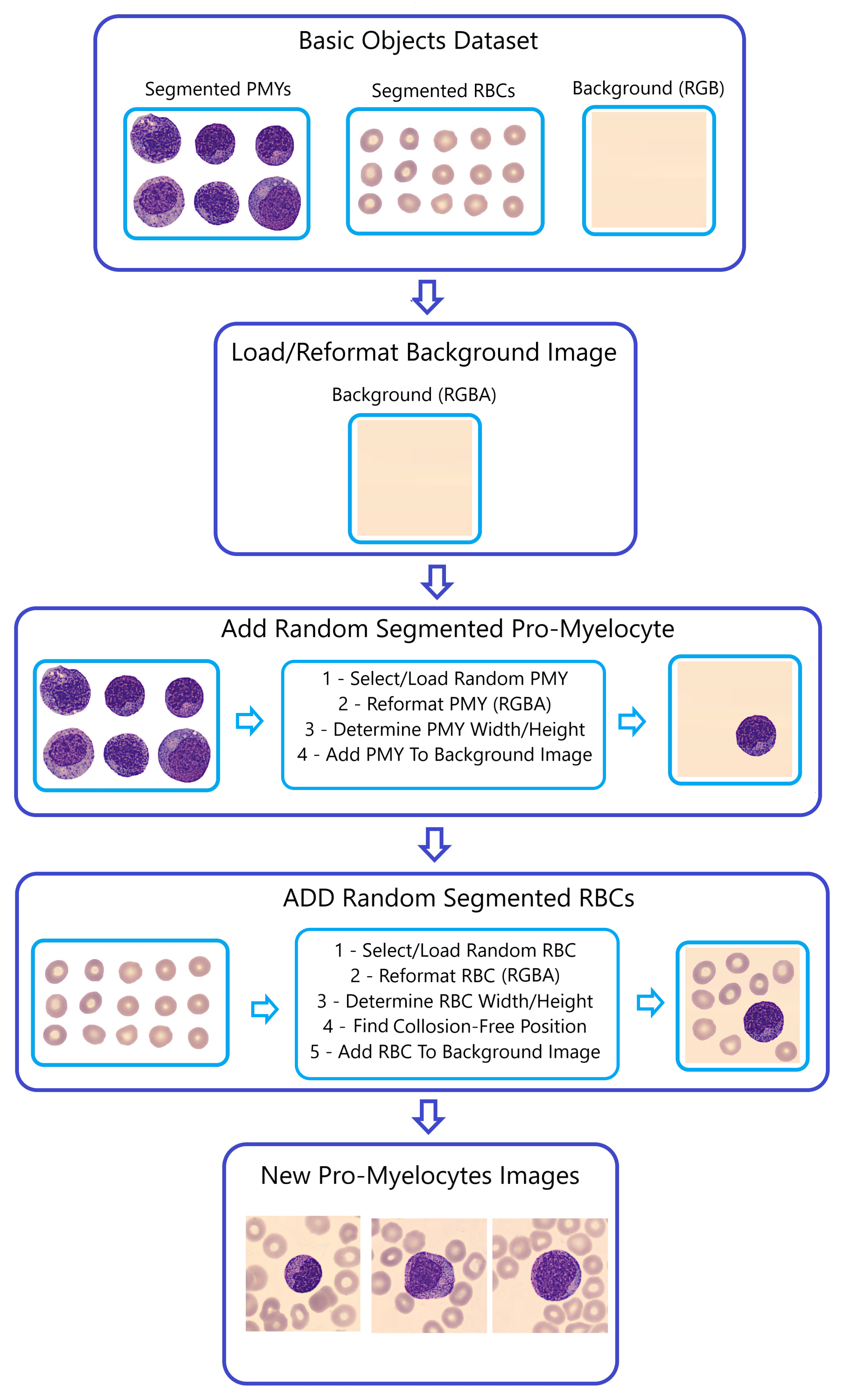 Algorithms 16 00562 g006