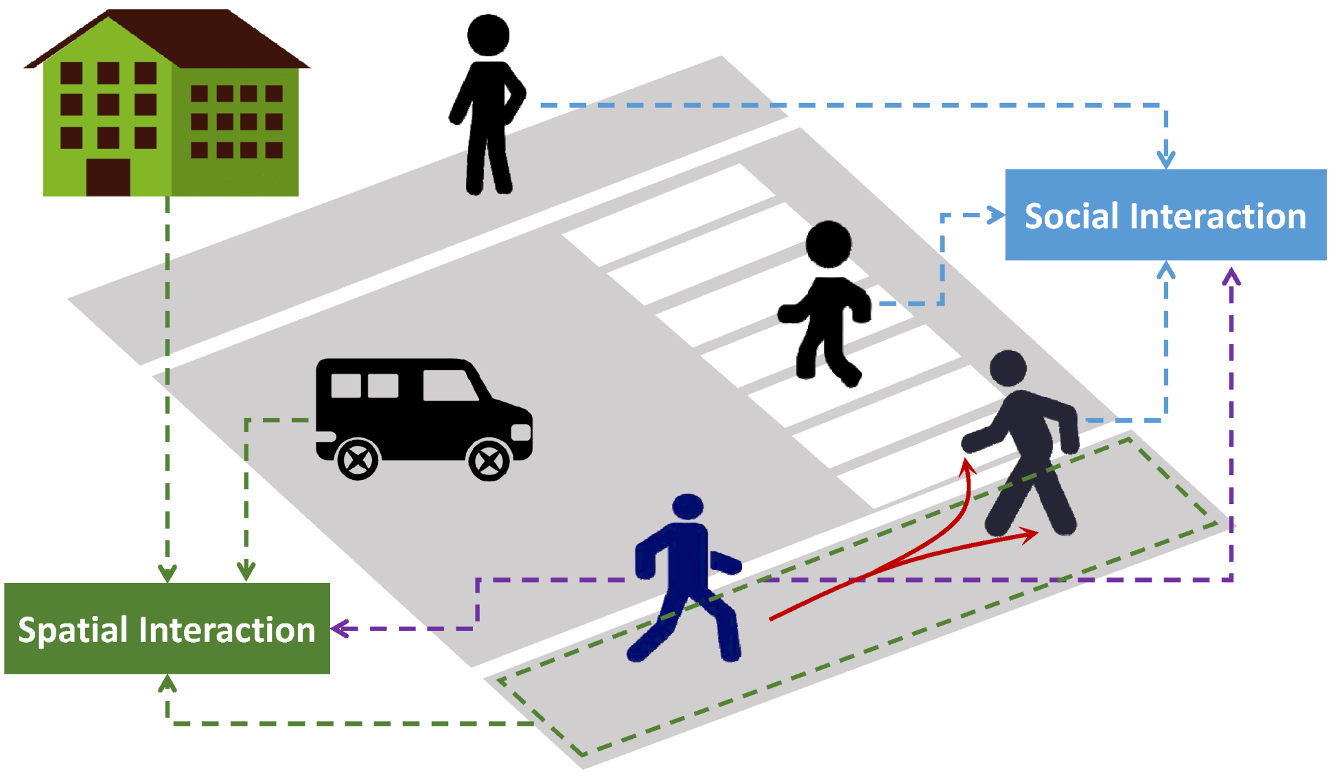 Algorithms 16 00566 g001