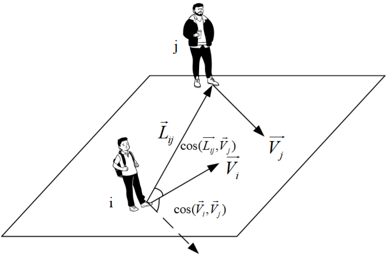 Algorithms 16 00566 g003