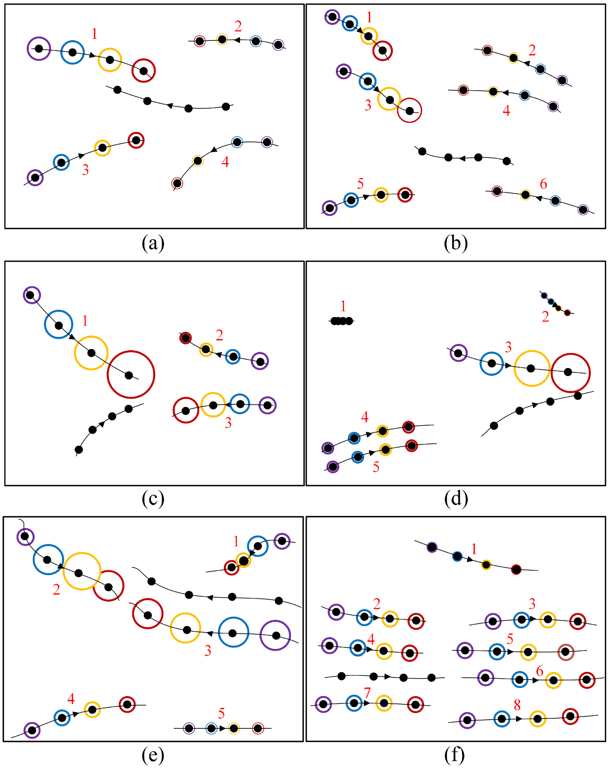 Algorithms 16 00566 g005